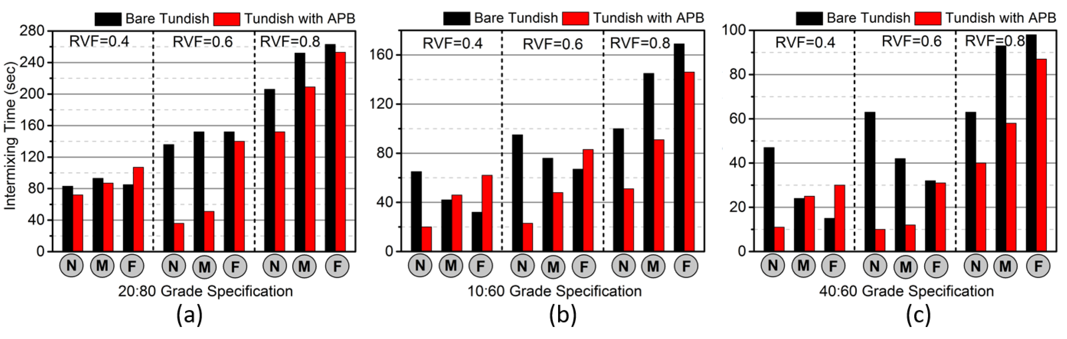 Metals 09 00040 g008