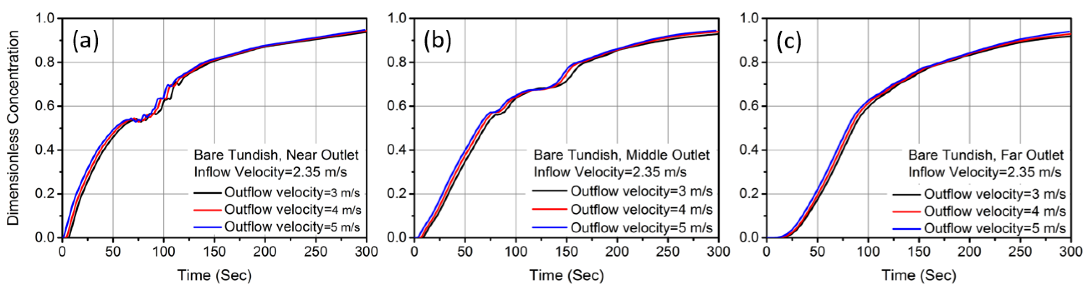 Metals 09 00040 g010