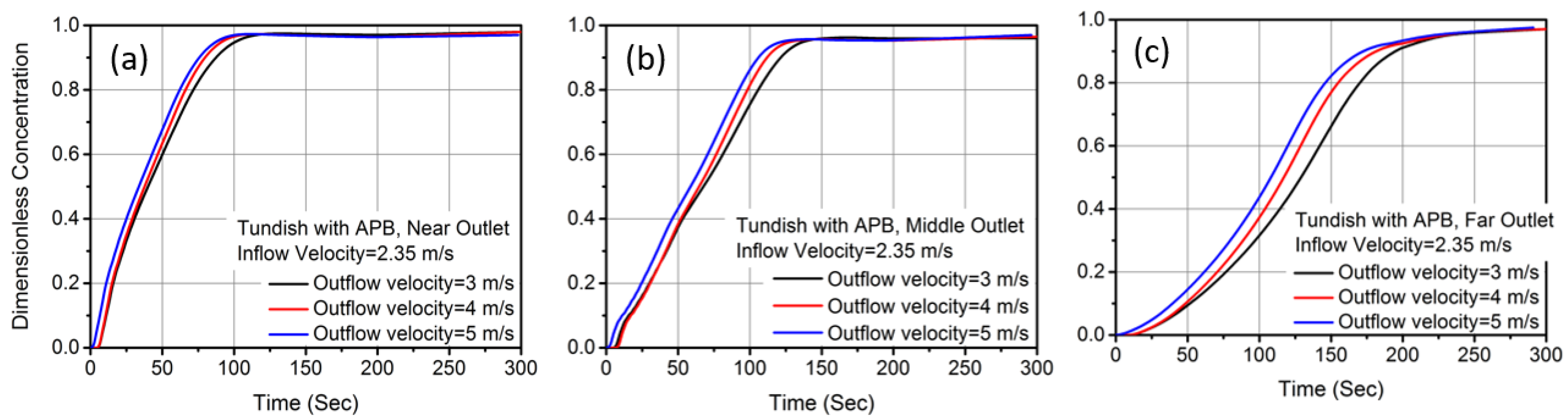 Metals 09 00040 g011