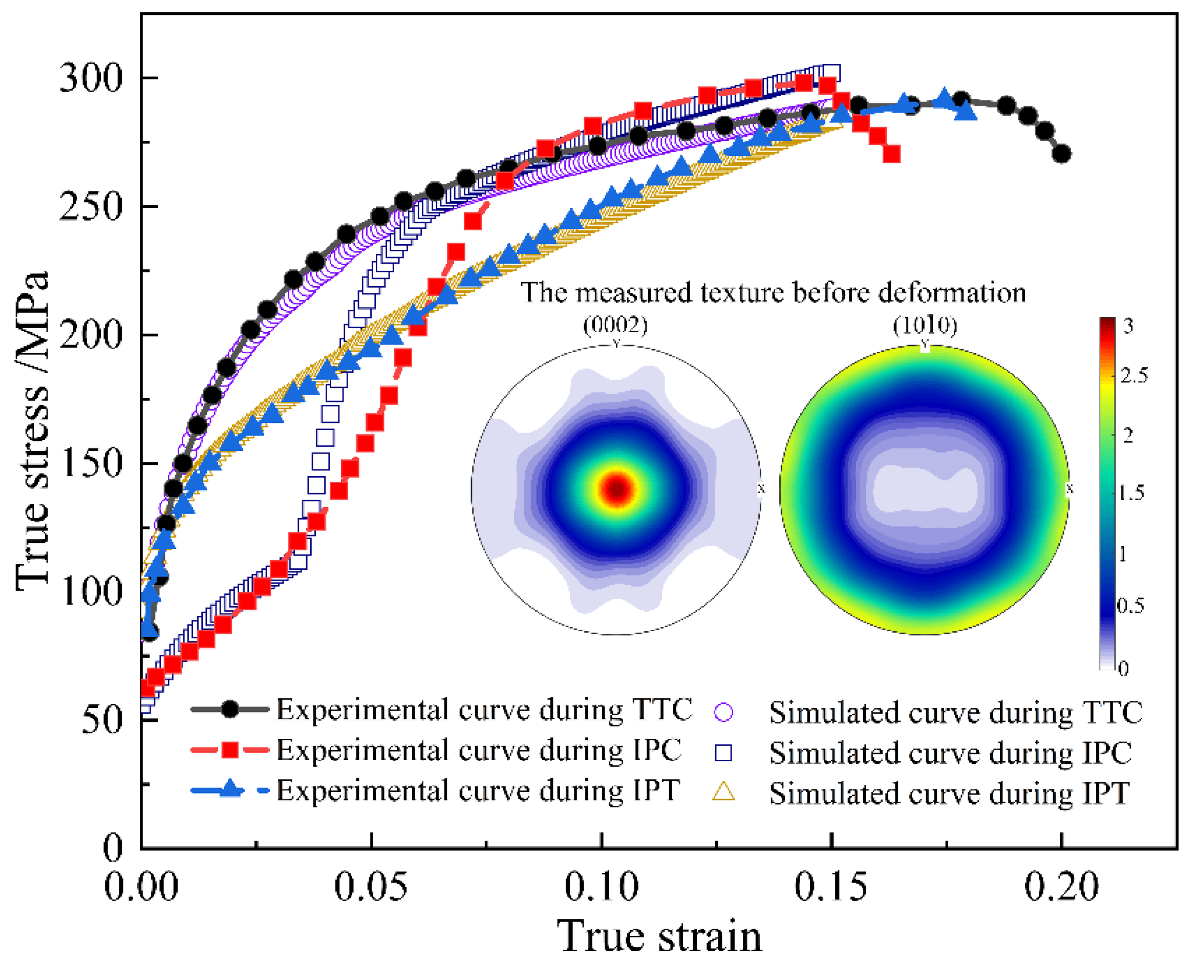Metals 09 00041 g001