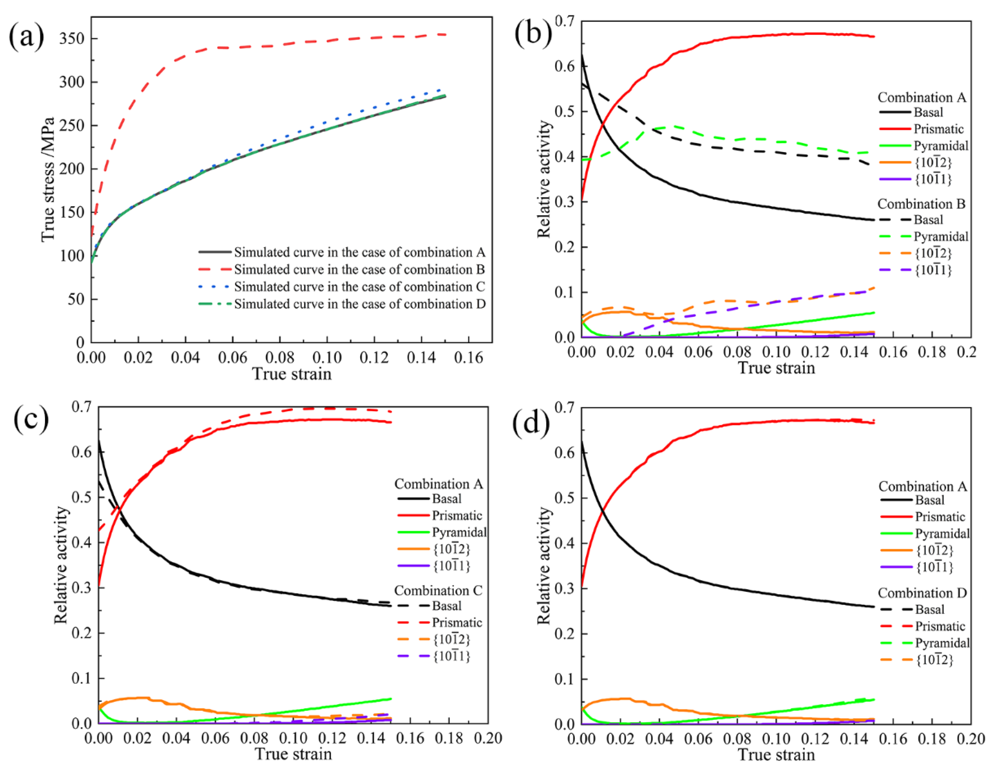 Metals 09 00041 g003