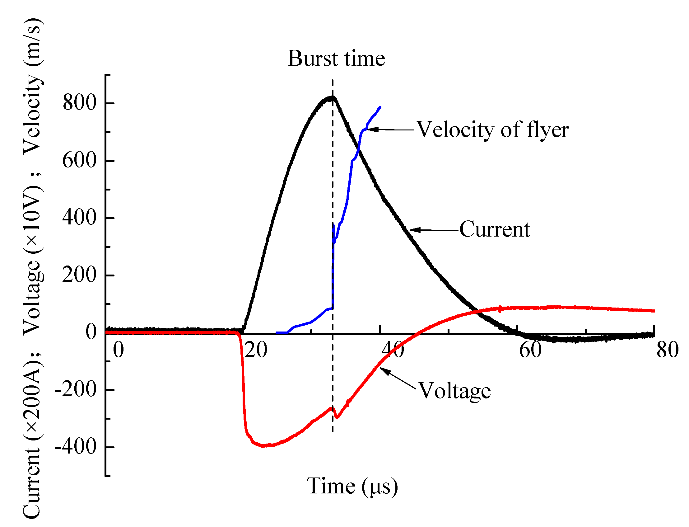 Metals 09 00043 g003