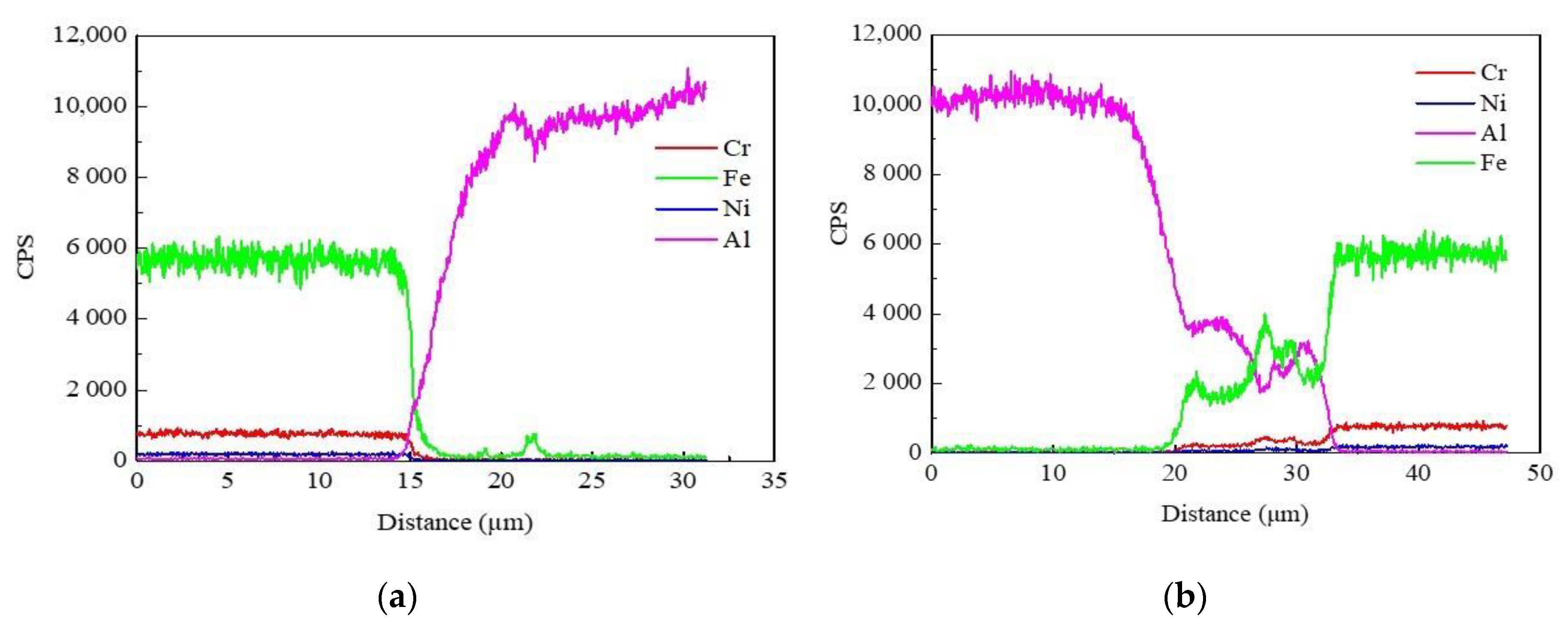 Metals 09 00043 g012