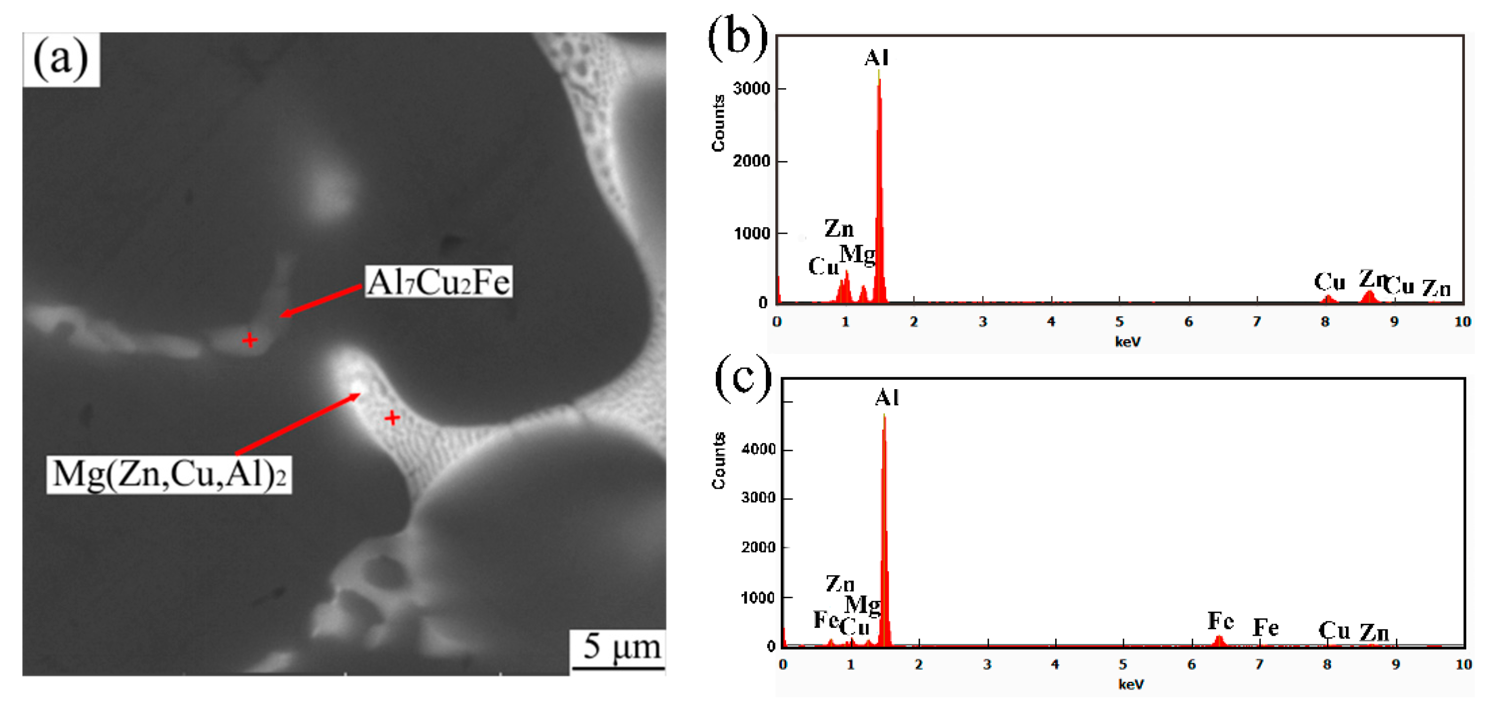 Metals 09 00044 g002a