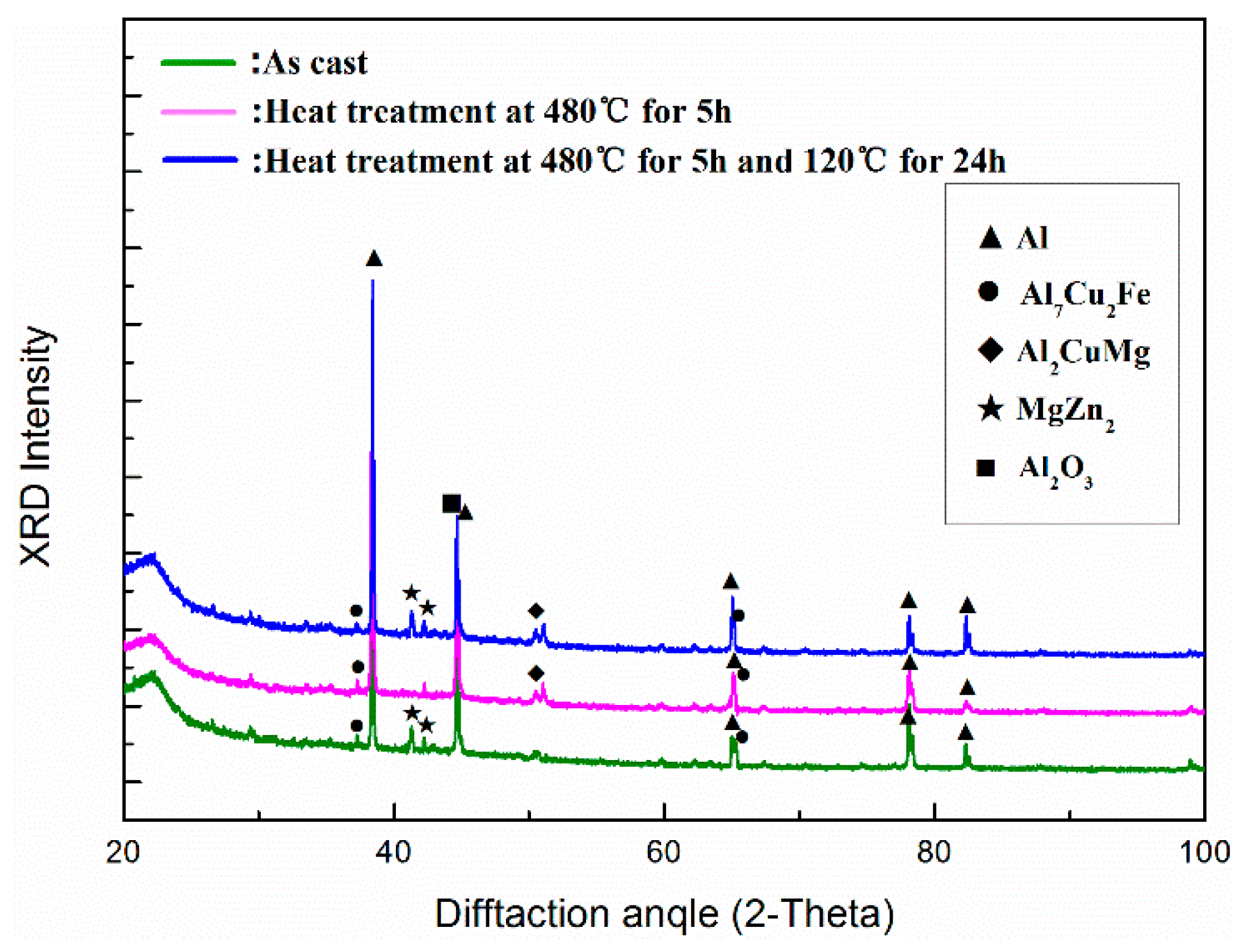 Metals 09 00044 g003