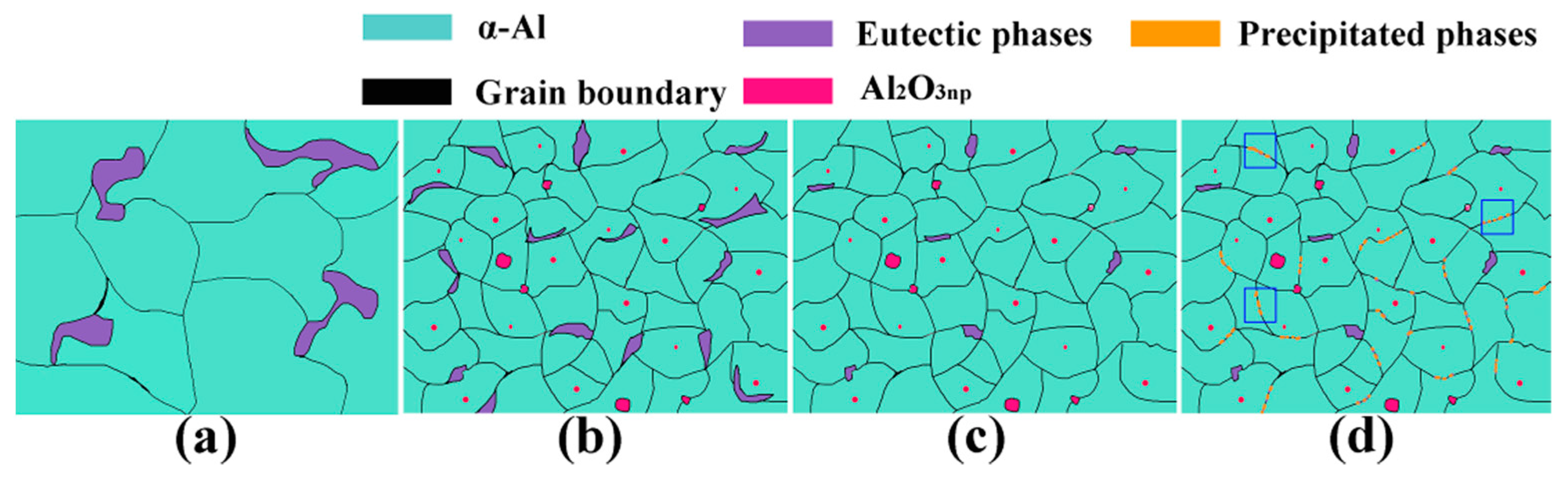 Metals 09 00044 g004