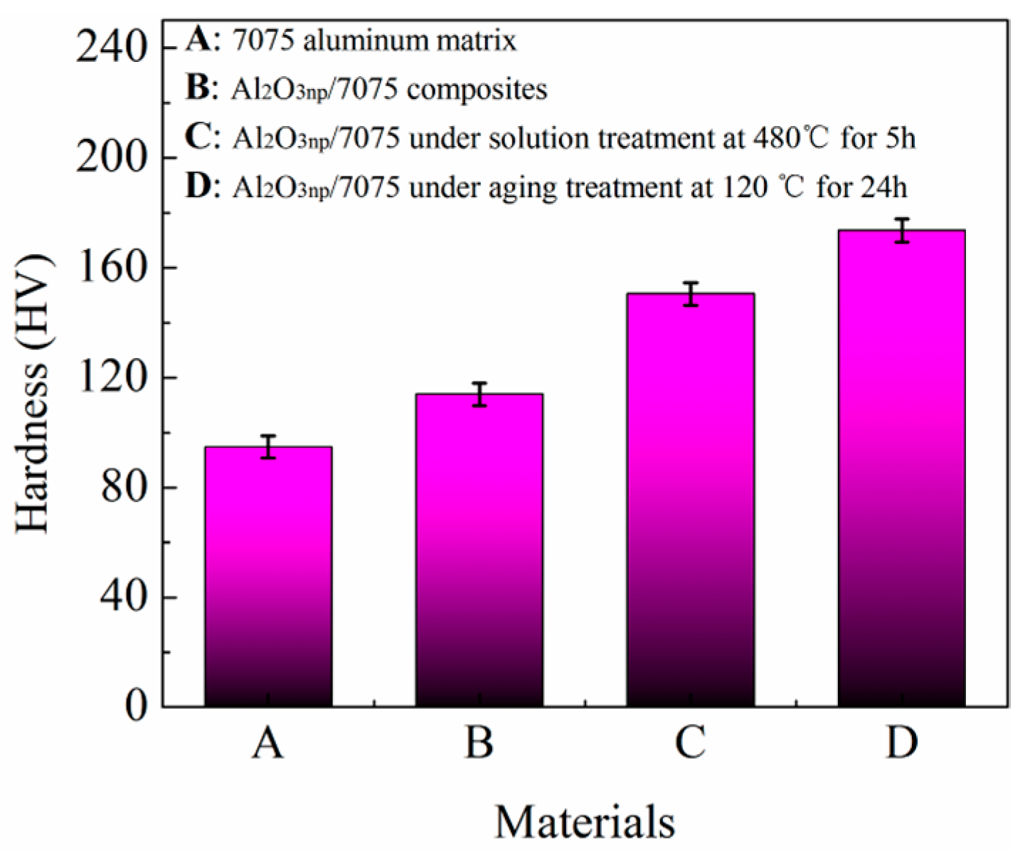 Metals 09 00044 g005