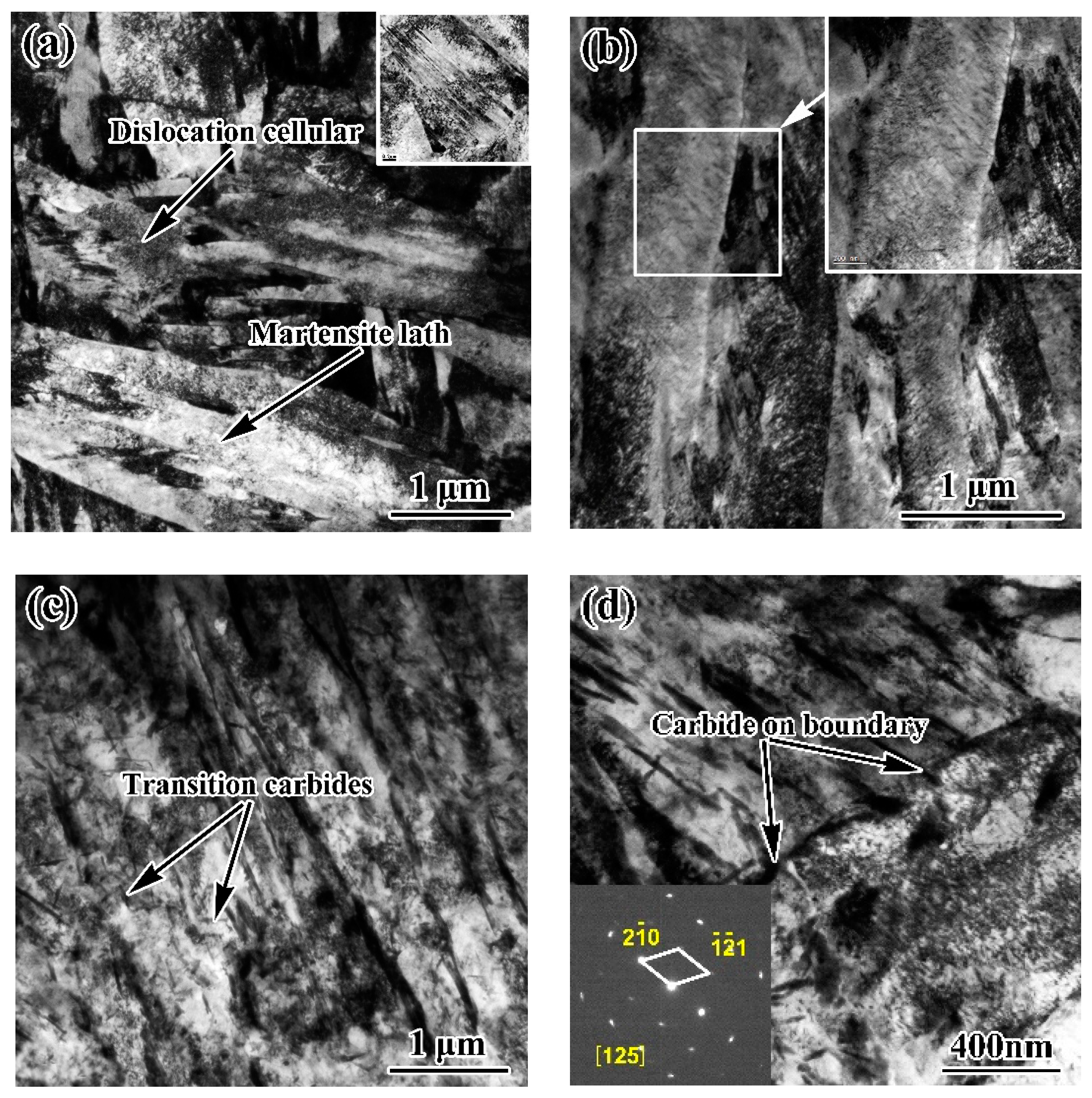 Metals 09 00045 g003