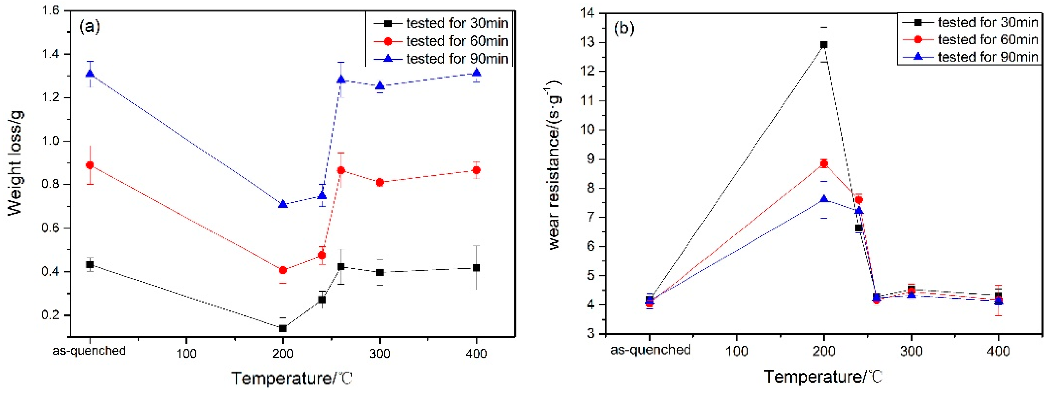 Metals 09 00045 g006