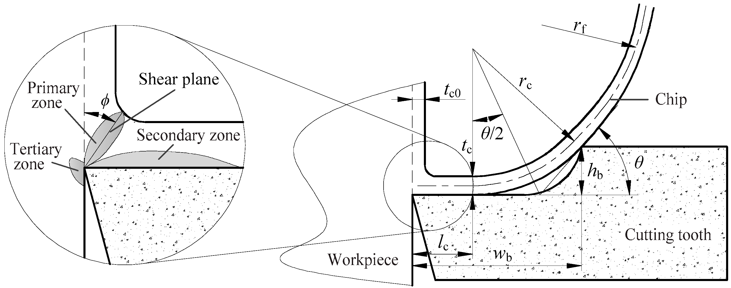 Metals 09 00046 g002