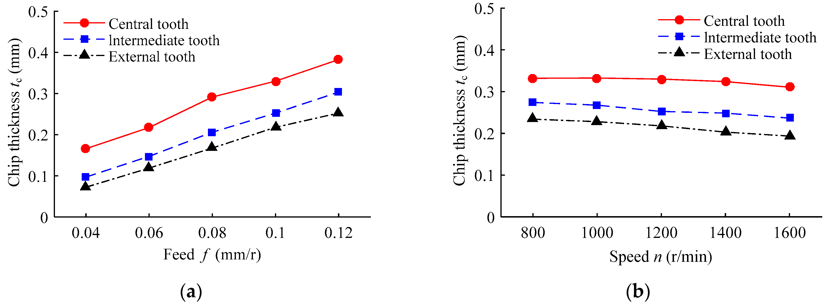 Metals 09 00046 g008