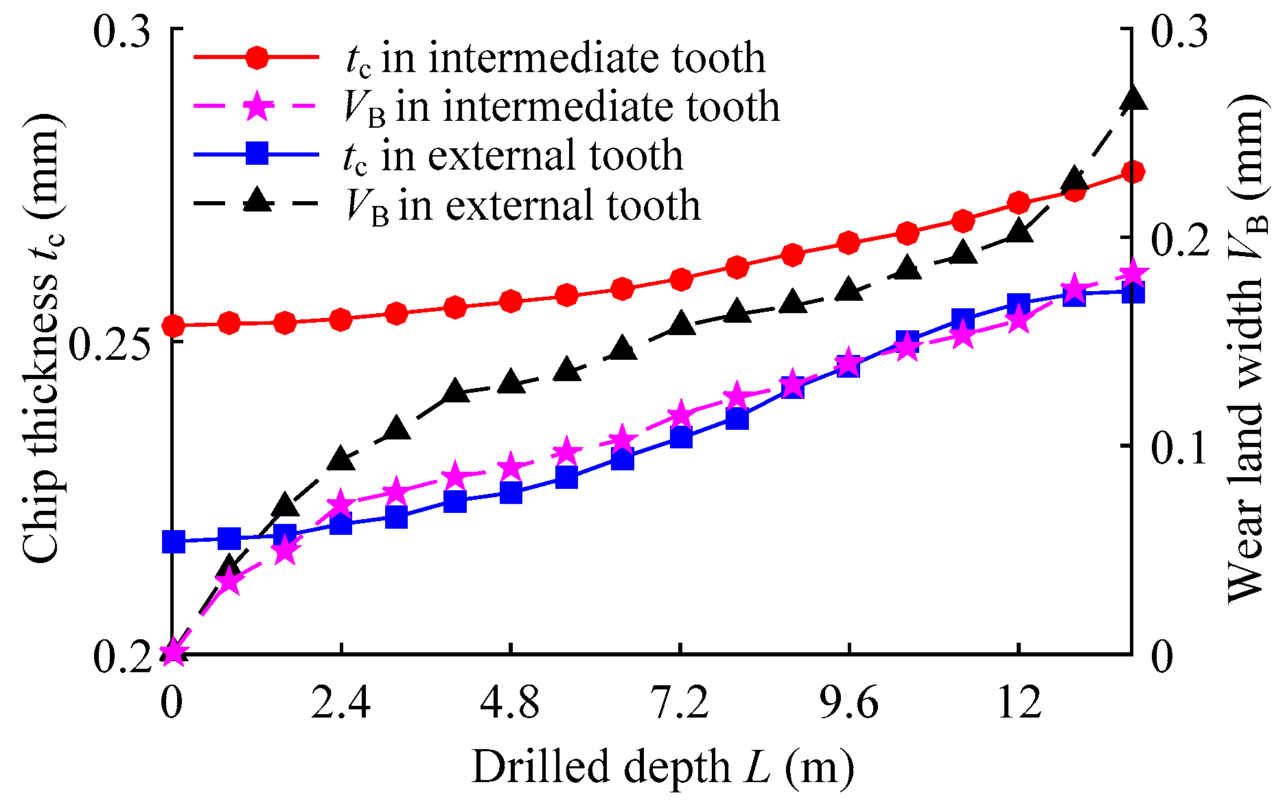 Metals 09 00046 g009