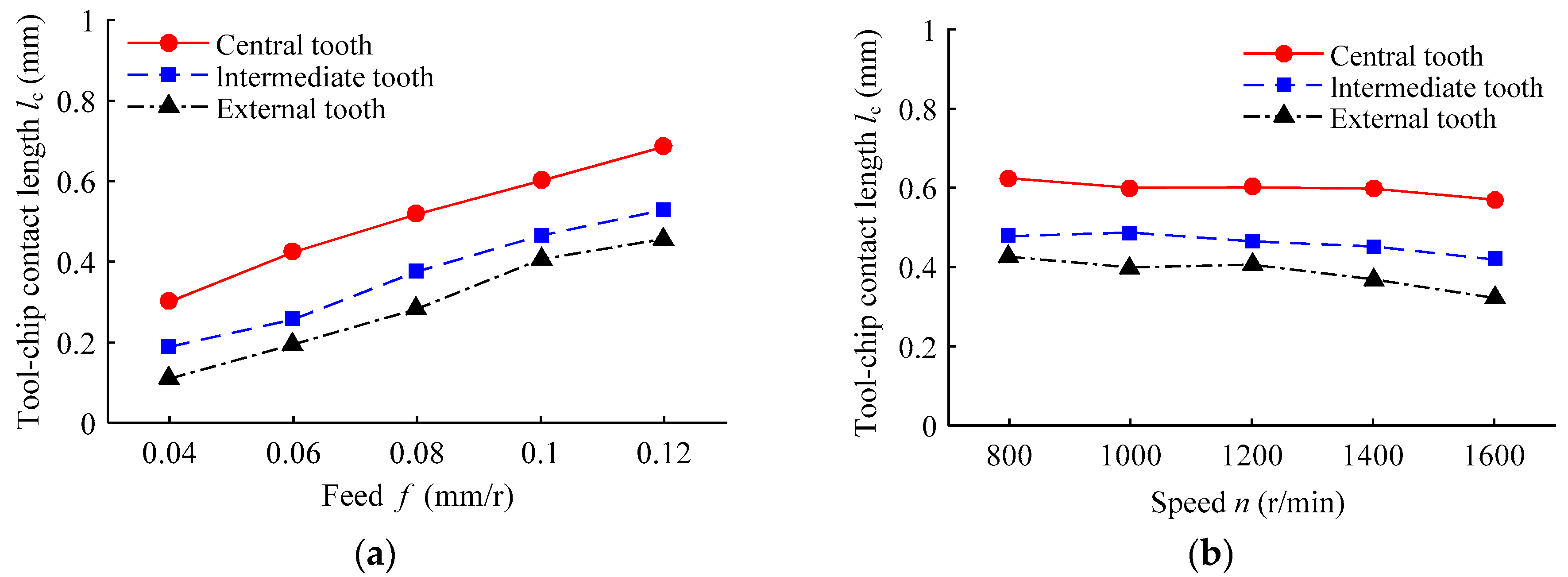 Metals 09 00046 g013