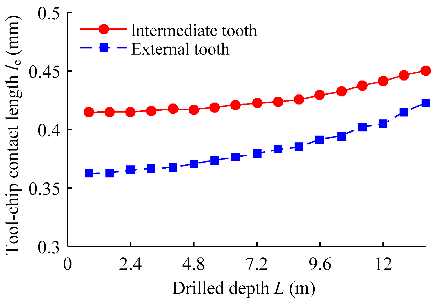 Metals 09 00046 g014