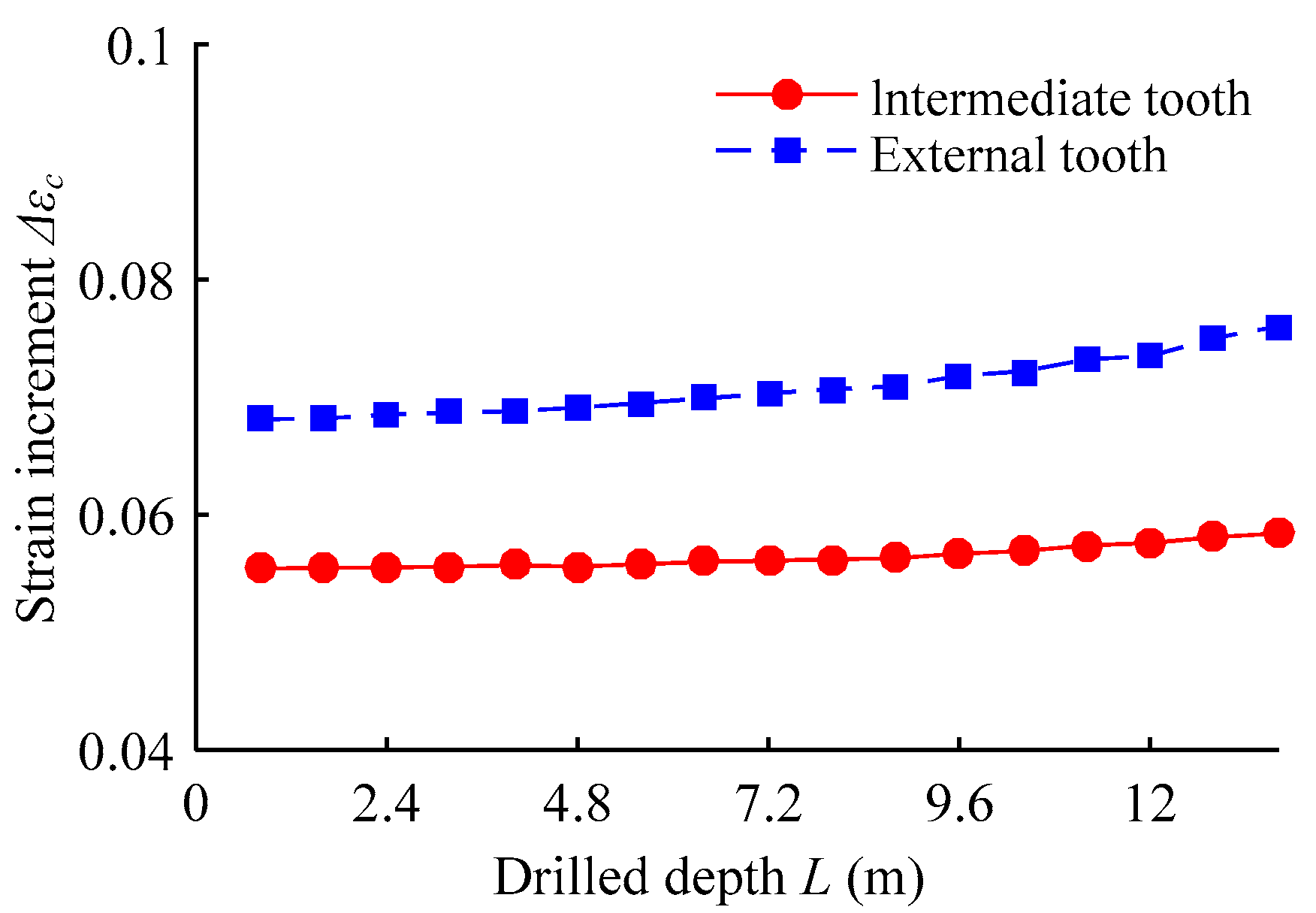 Metals 09 00046 g016