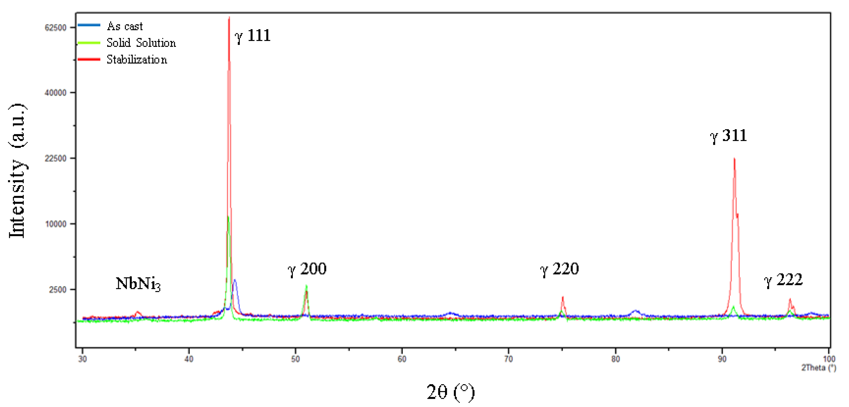 Metals 09 00047 g002