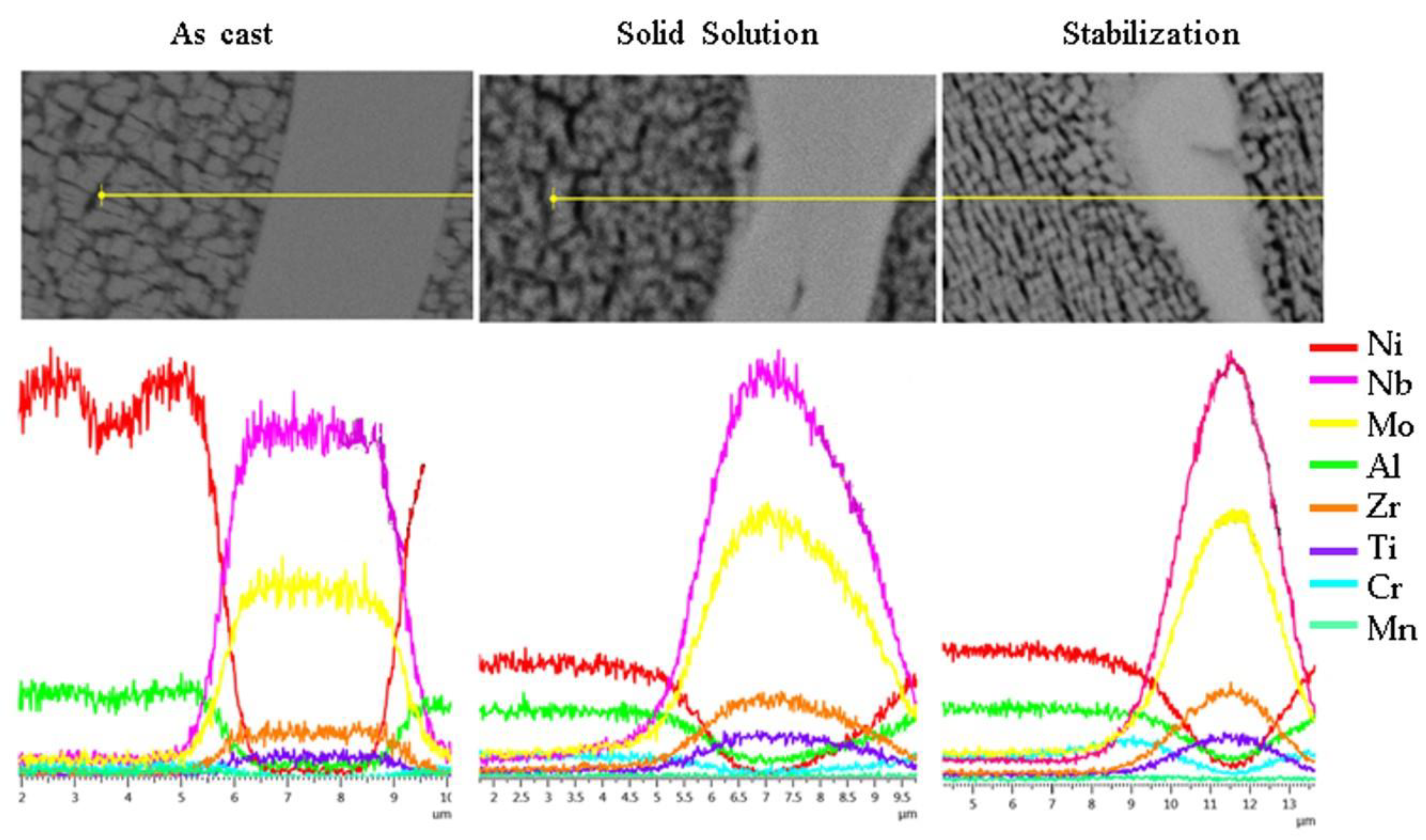 Metals 09 00047 g007