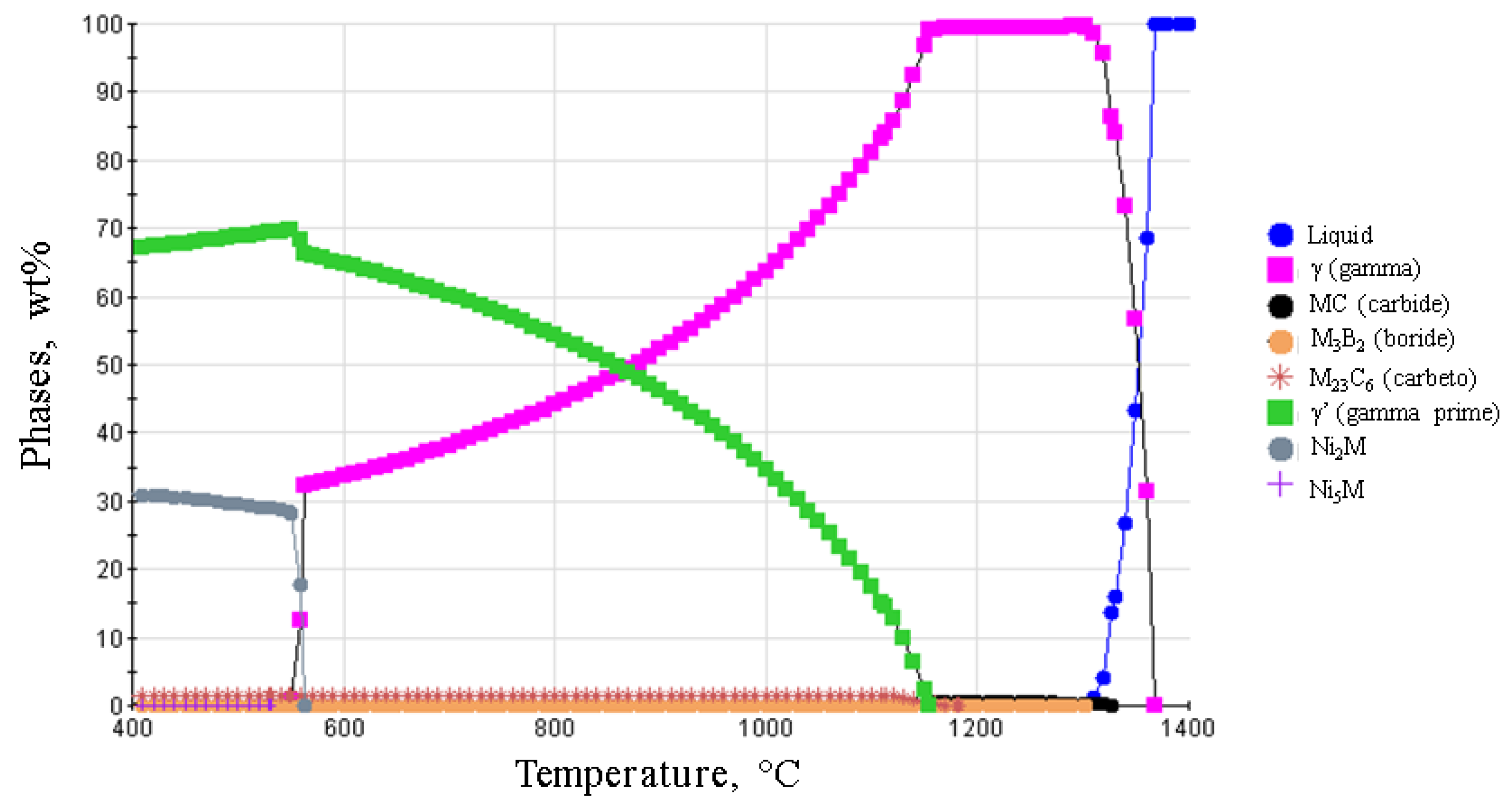 Metals 09 00047 g008