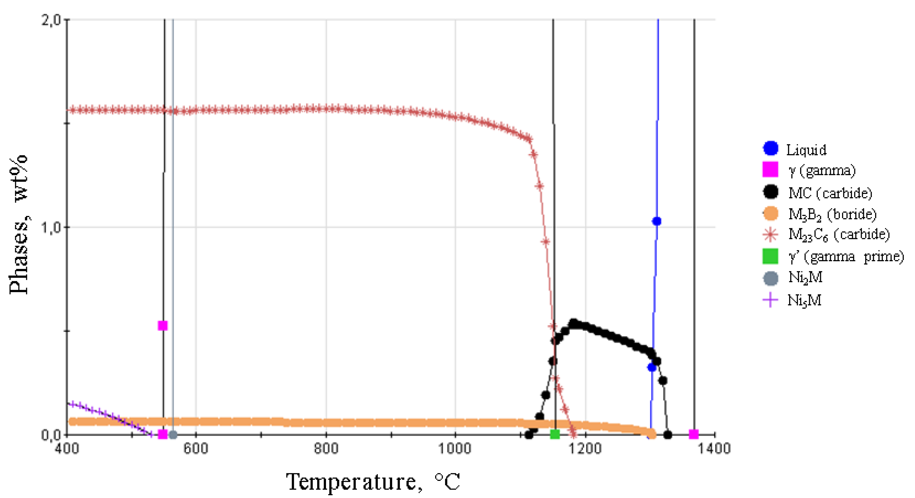Metals 09 00047 g009