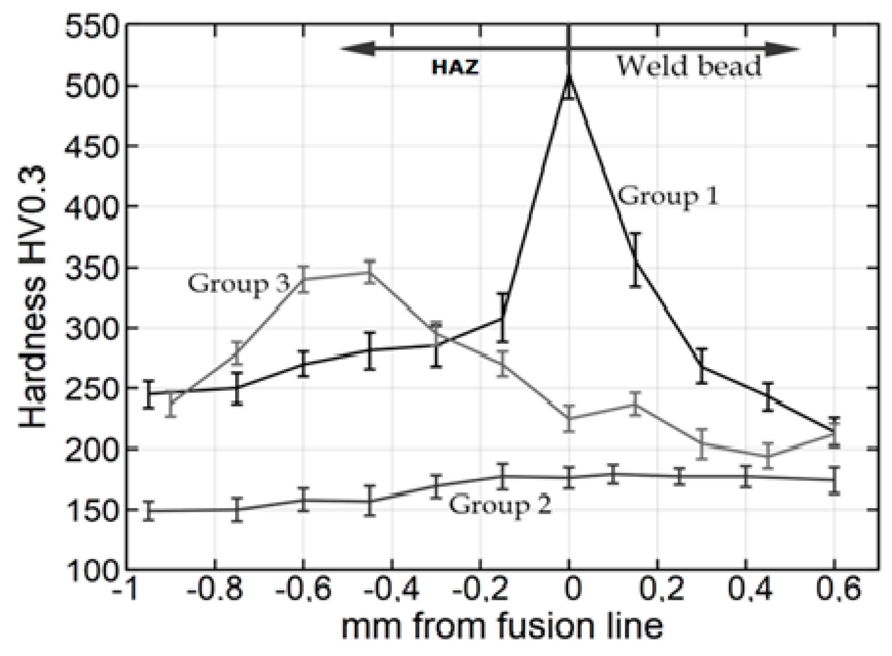 Metals 09 00048 g002