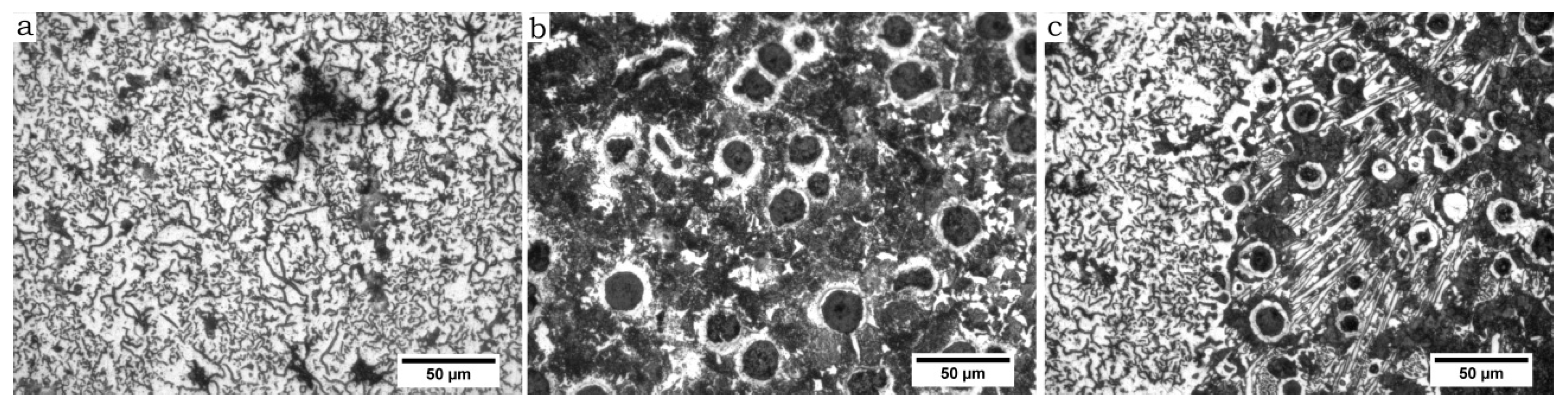 Metals 09 00048 g005