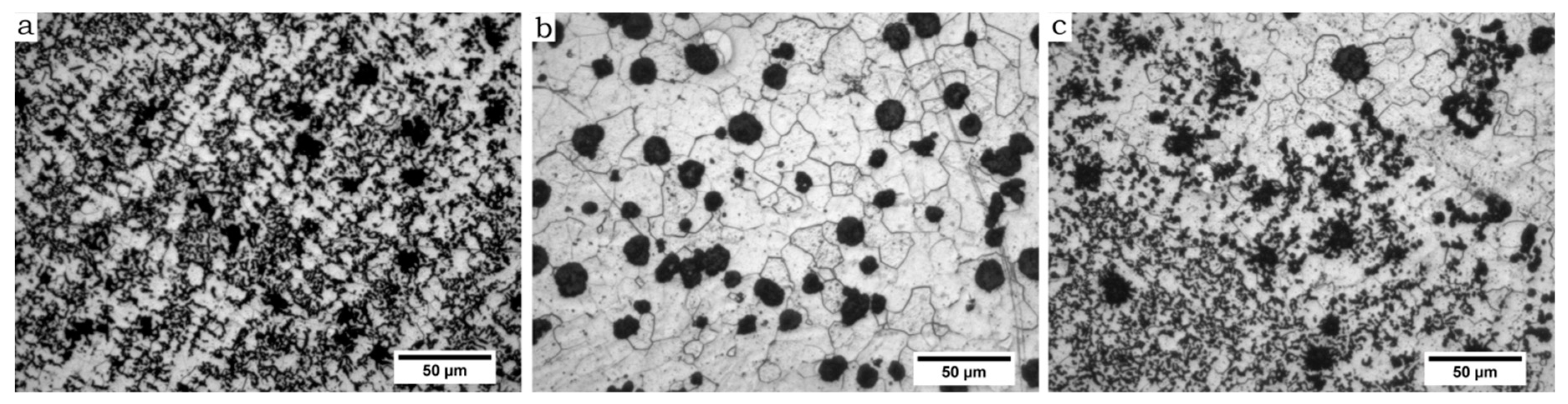 Metals 09 00048 g008