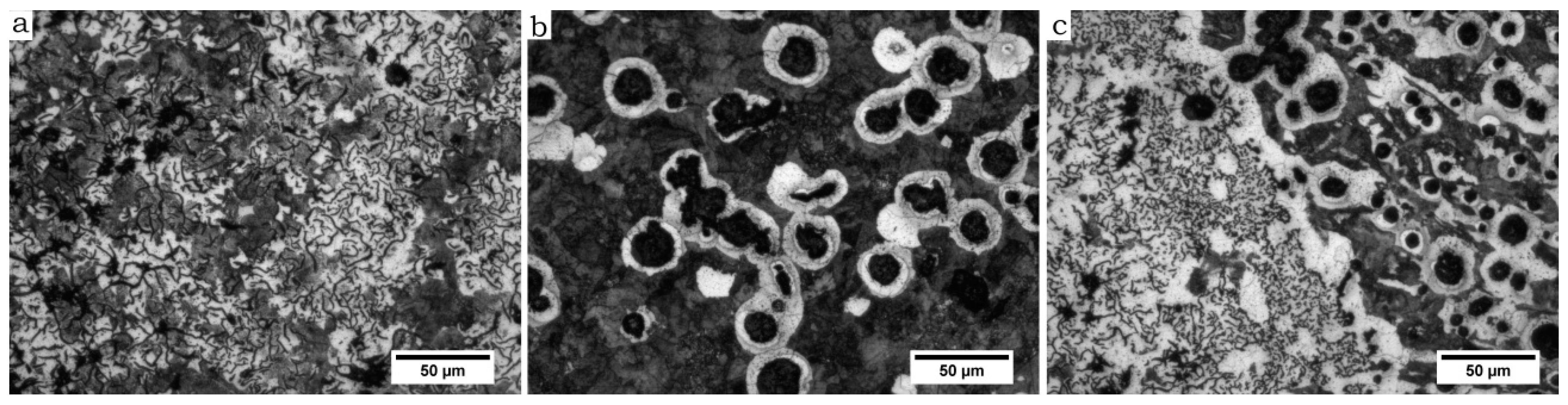 Metals 09 00048 g010