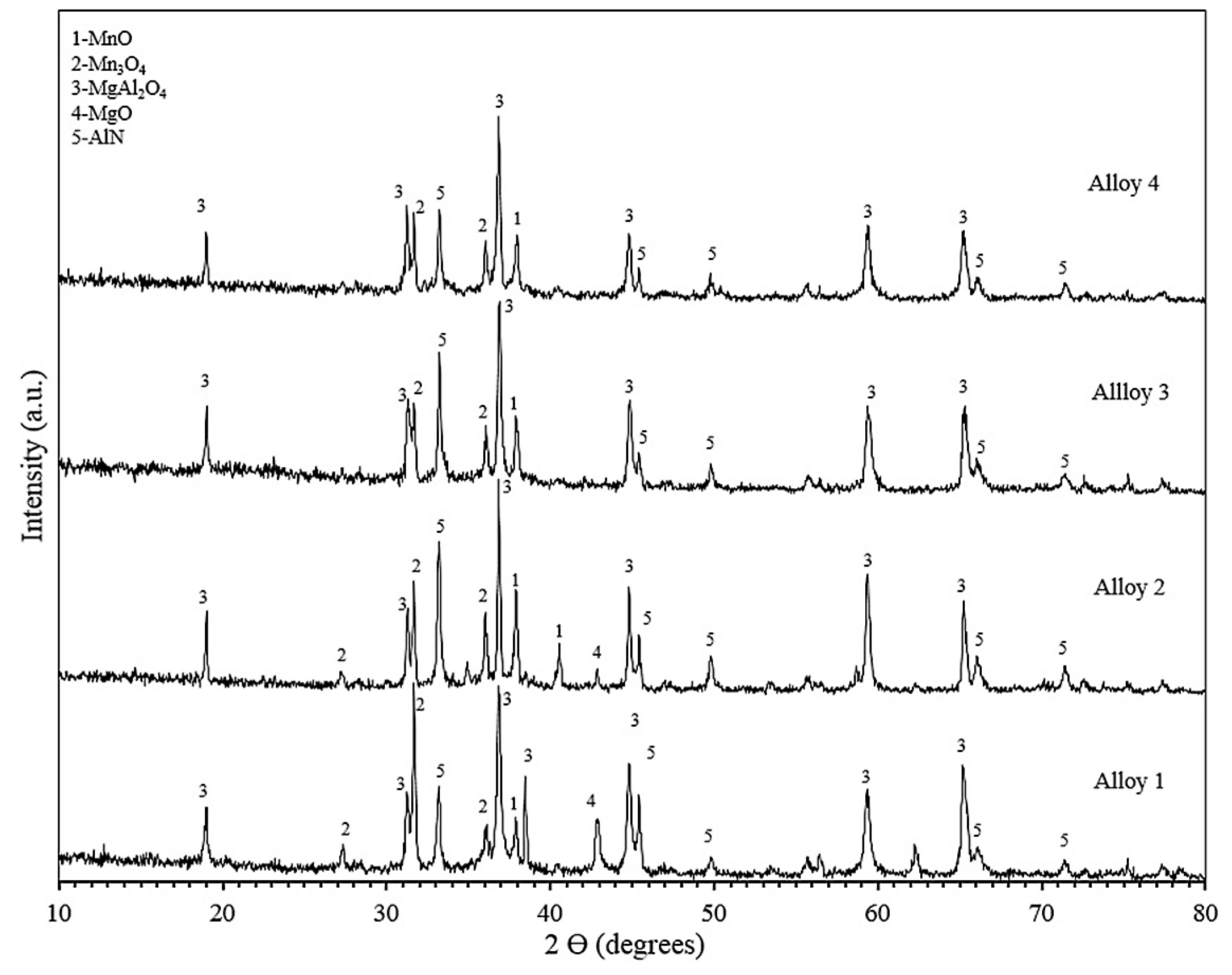 Metals 09 00049 g002