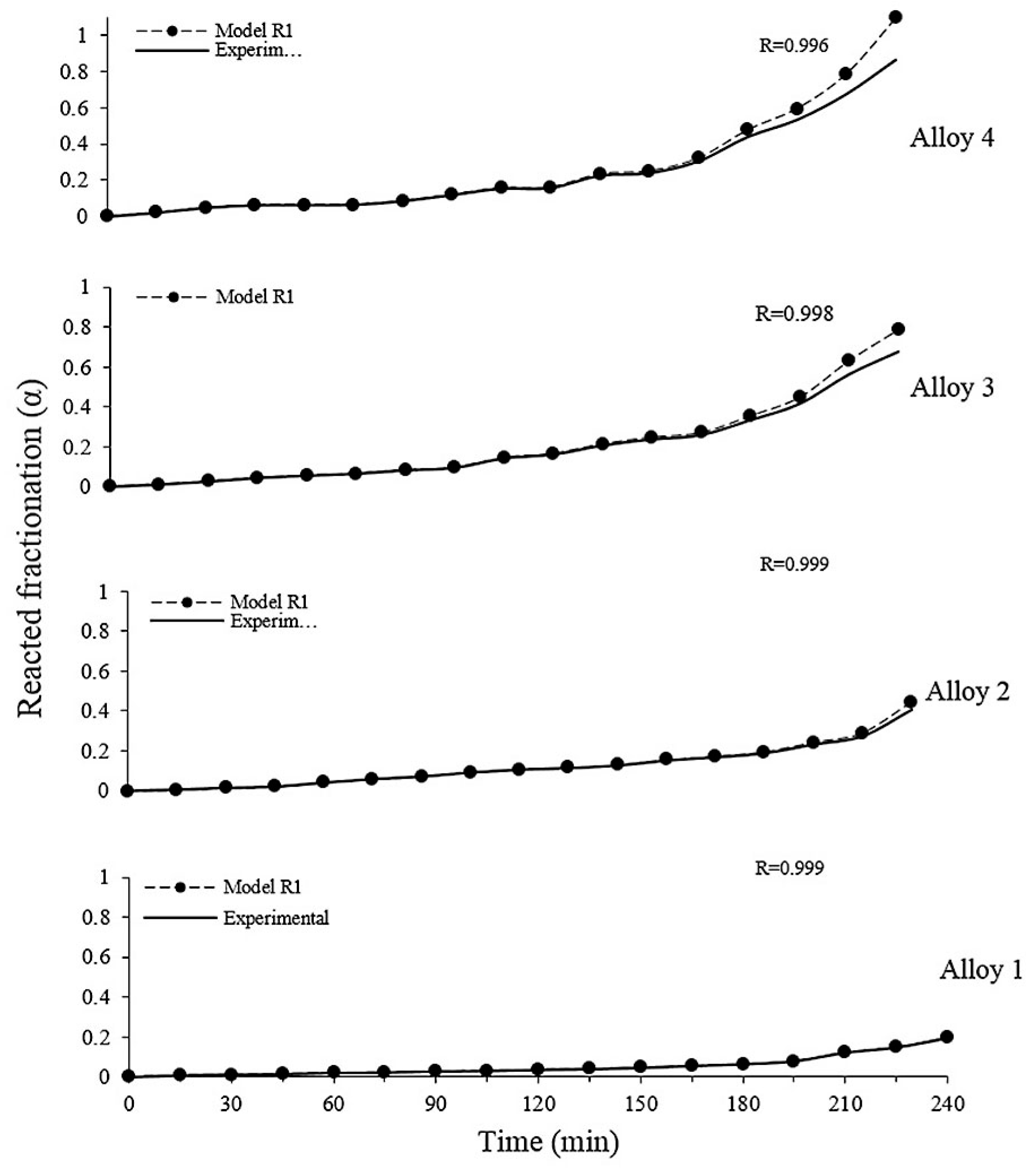 Metals 09 00049 g005