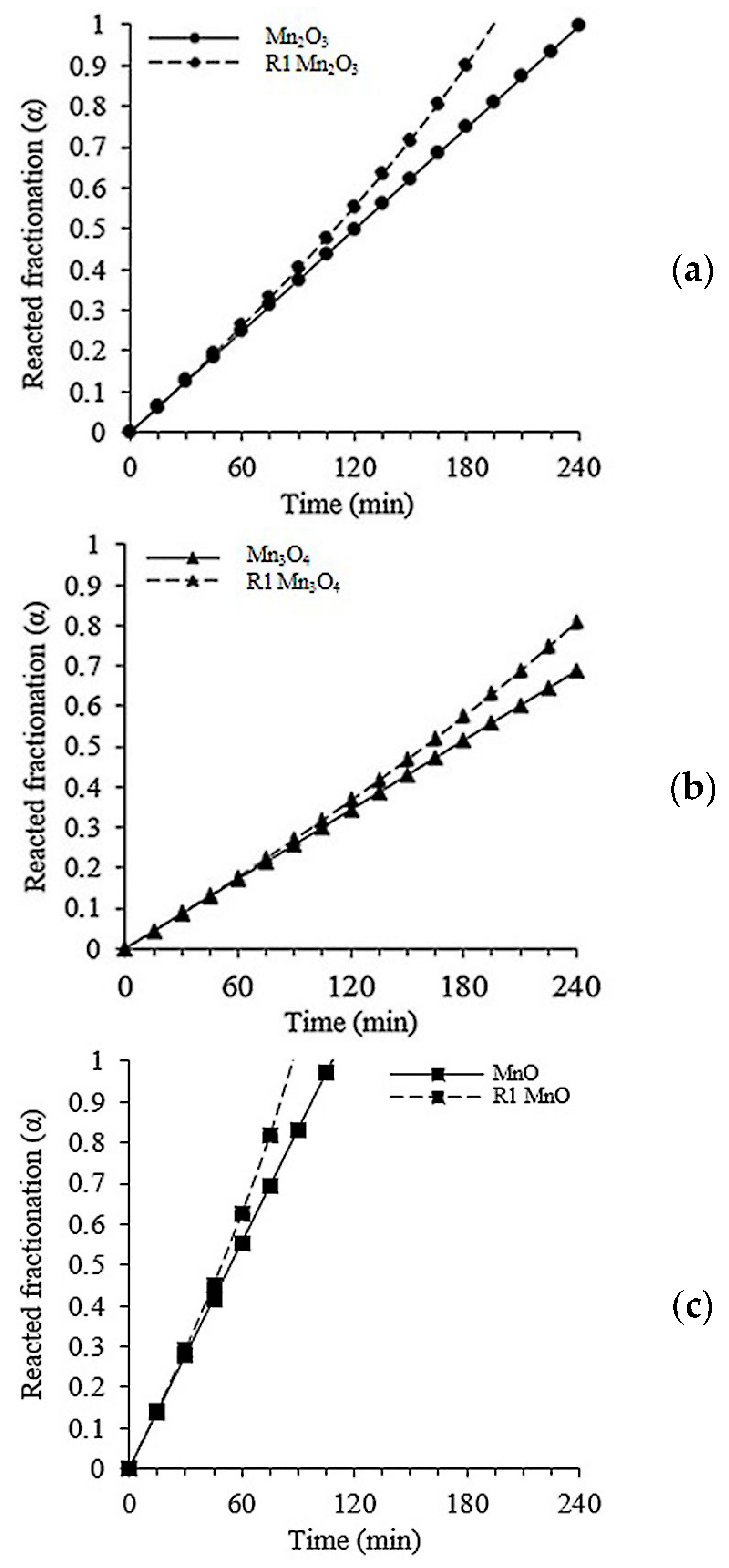 Metals 09 00049 g006