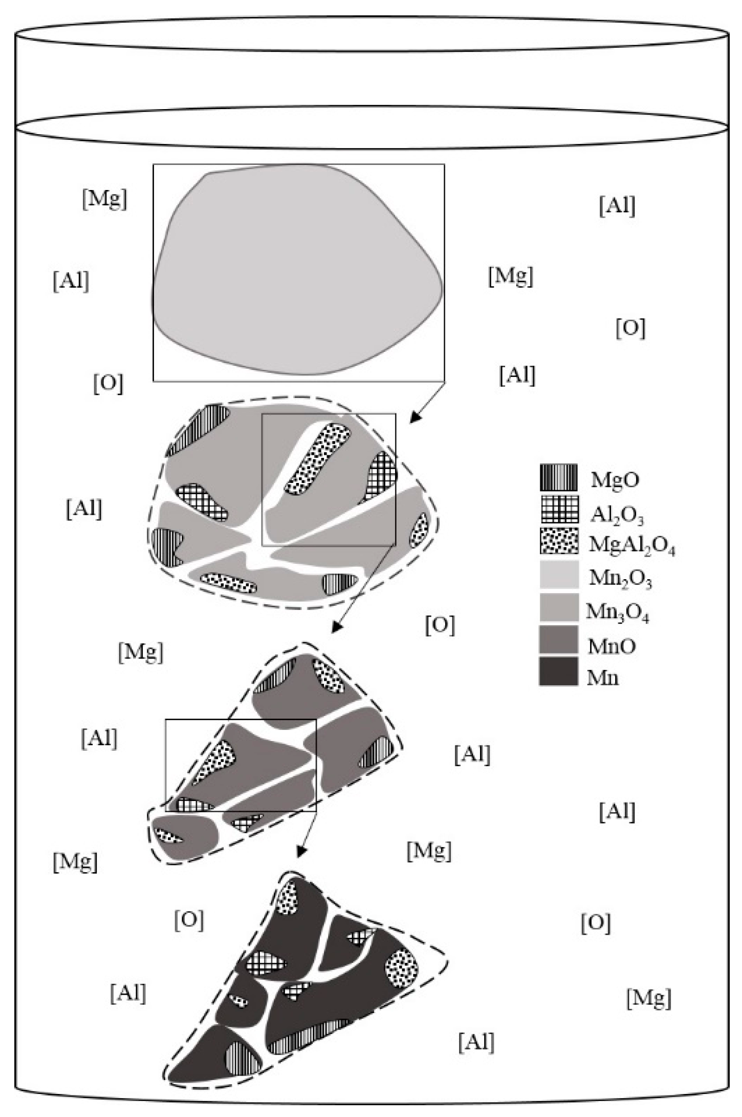 Metals 09 00049 g008