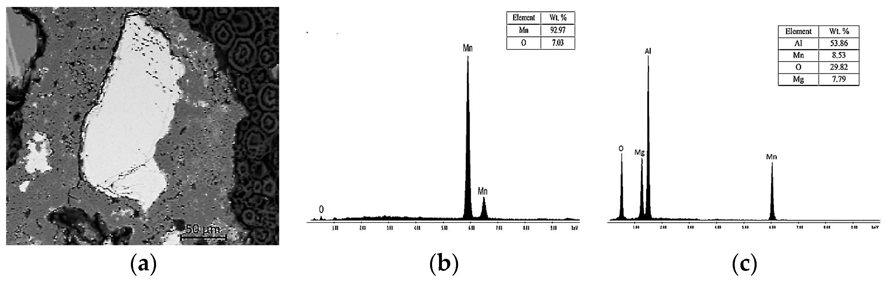 Metals 09 00049 g009