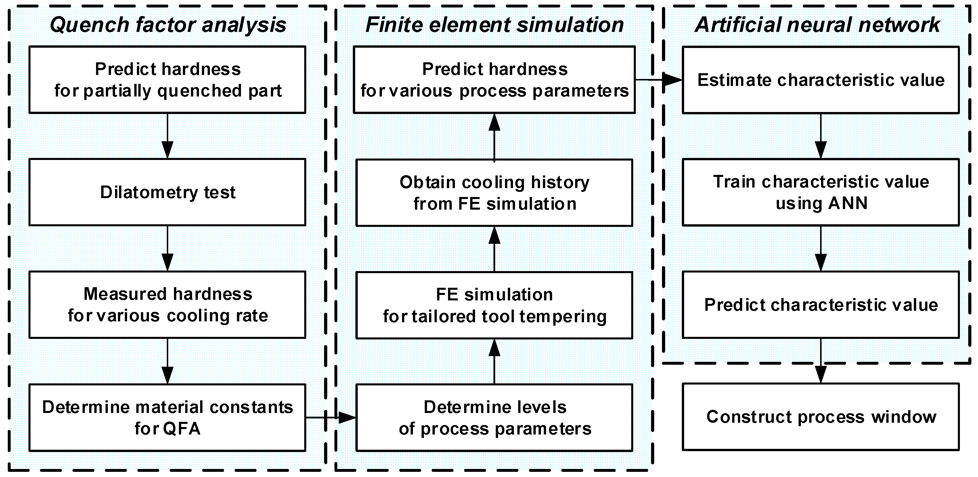 Metals 09 00050 g002