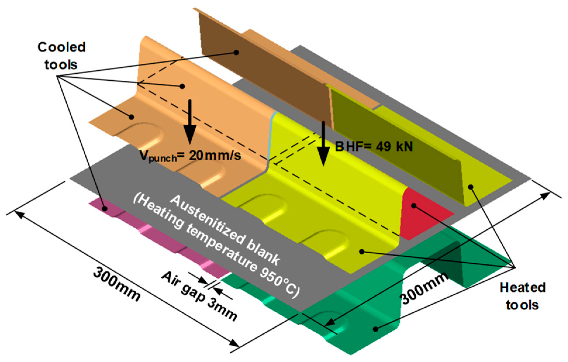 Metals 09 00050 g003