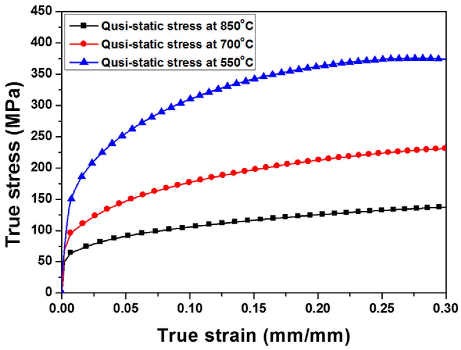 Metals 09 00050 g004