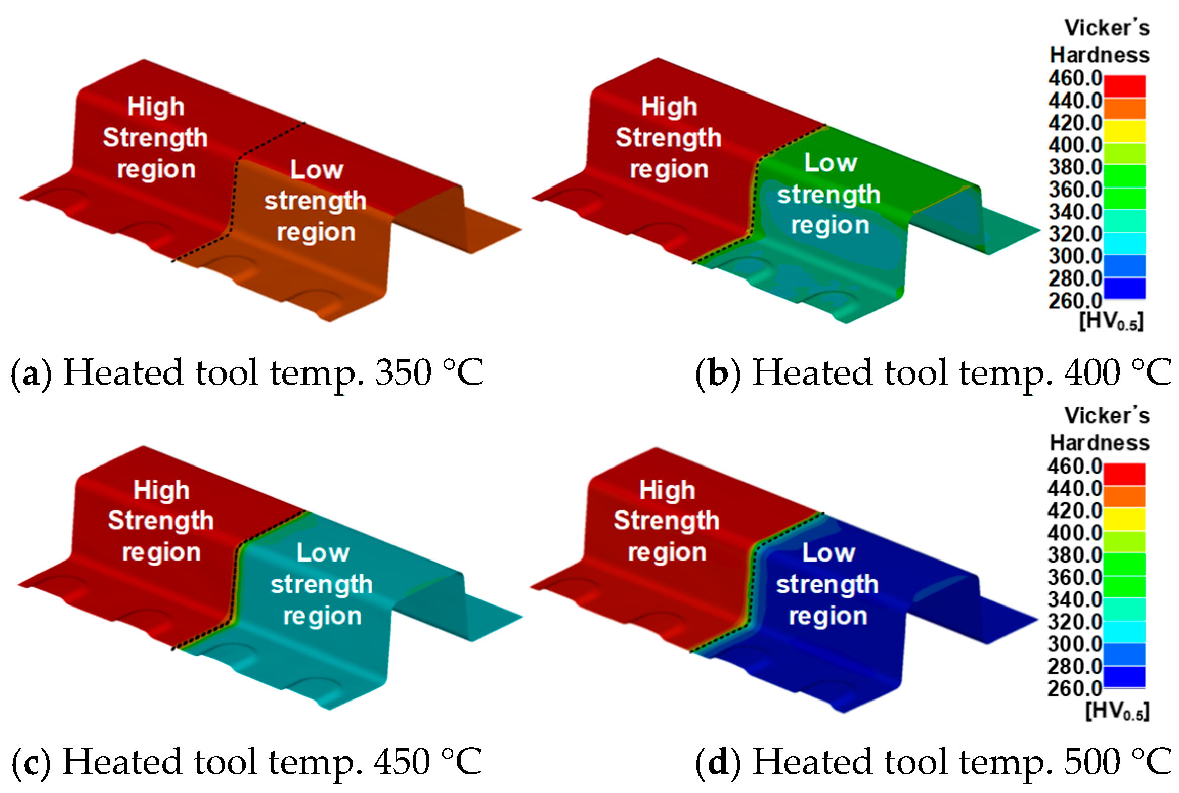 Metals 09 00050 g006