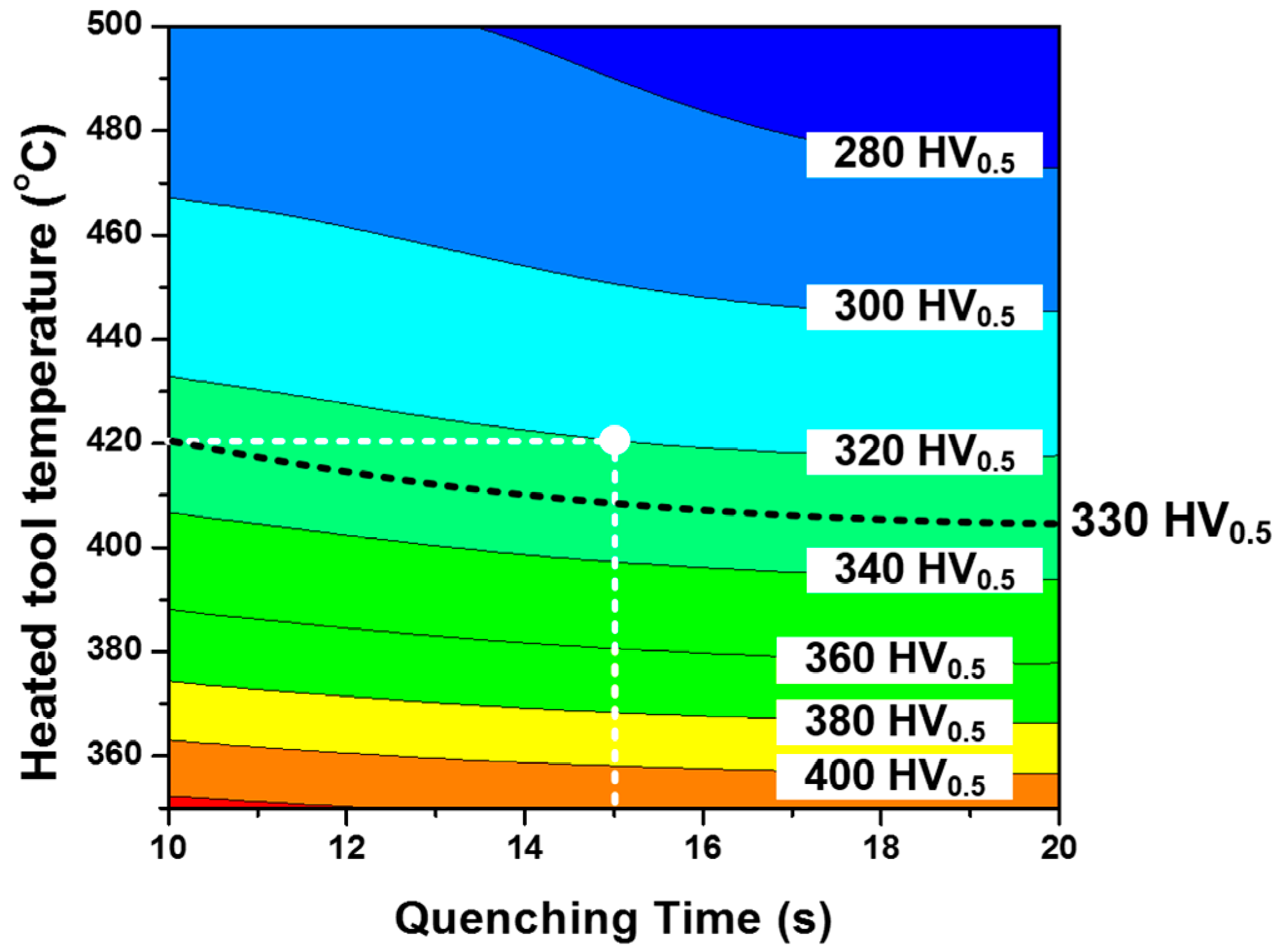Metals 09 00050 g008