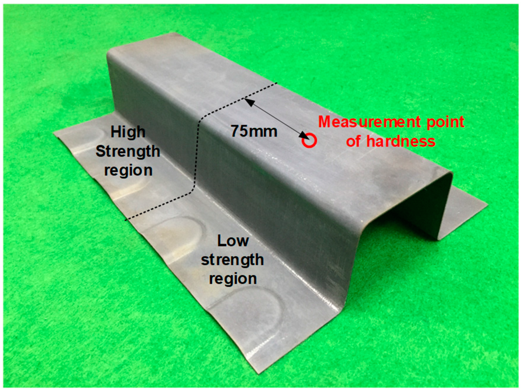 Metals 09 00050 g010