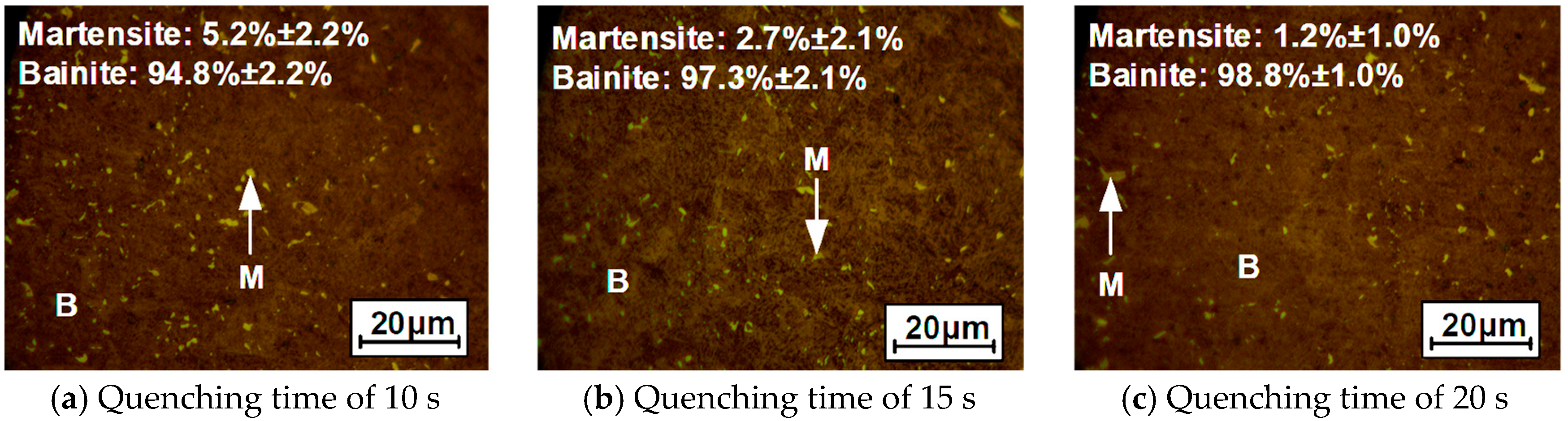 Metals 09 00050 g012