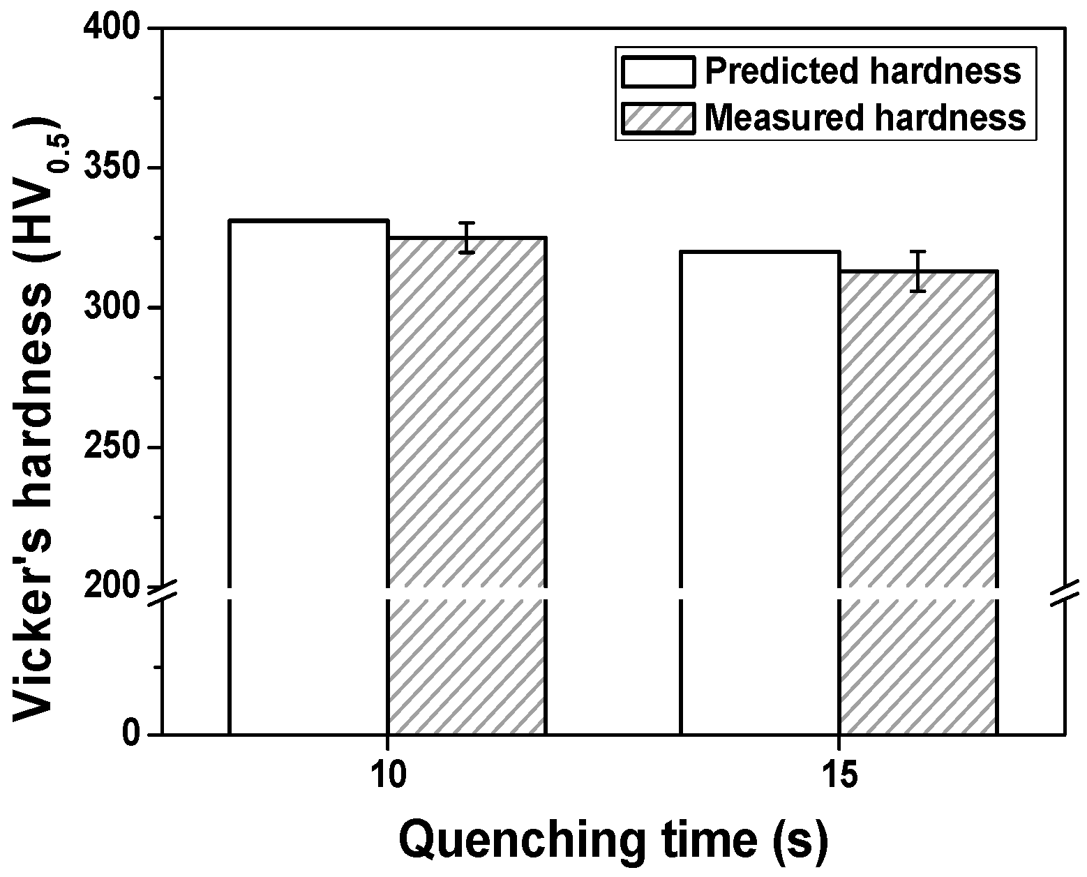 Metals 09 00050 g014