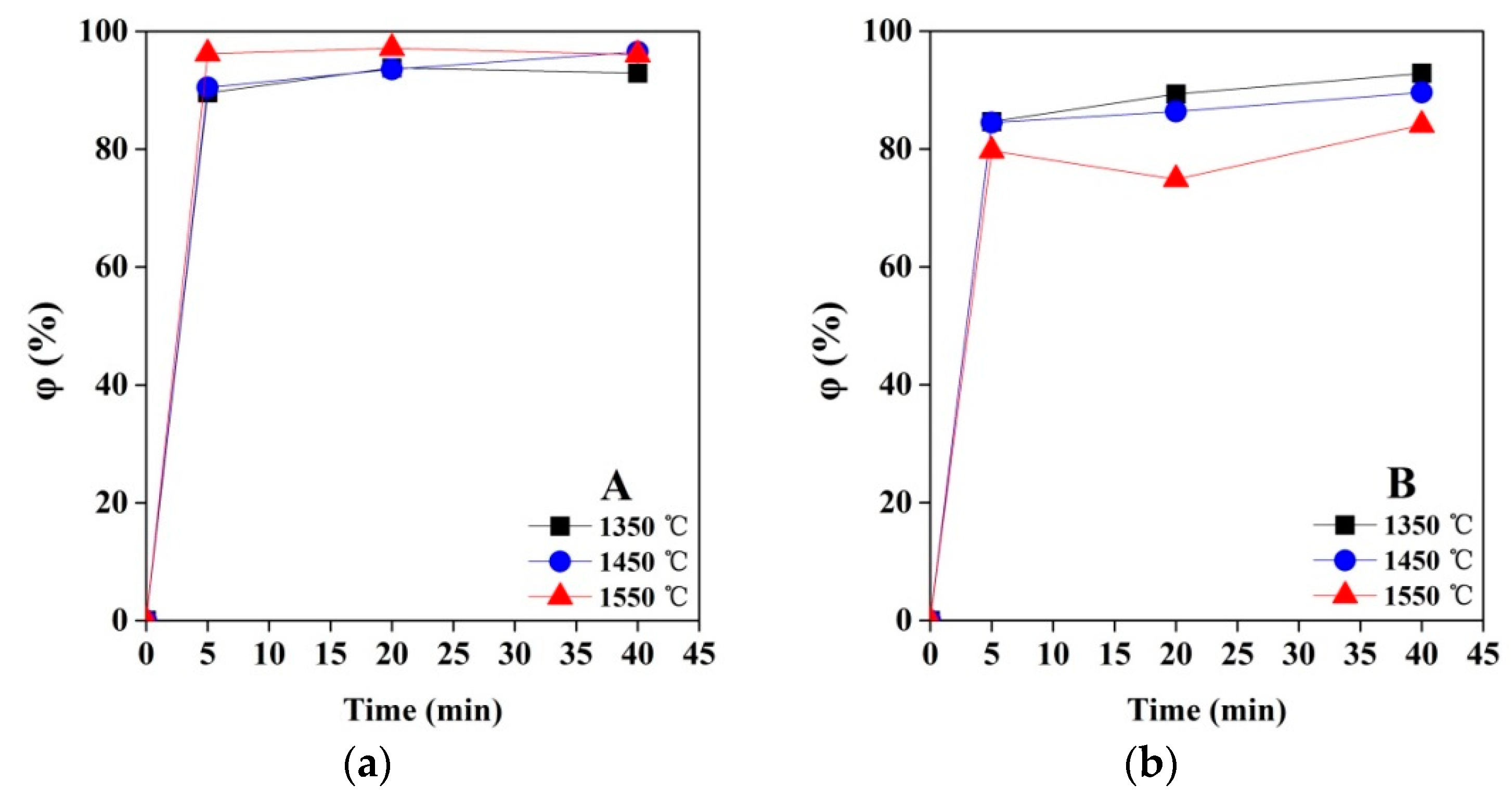 Metals 09 00051 g004