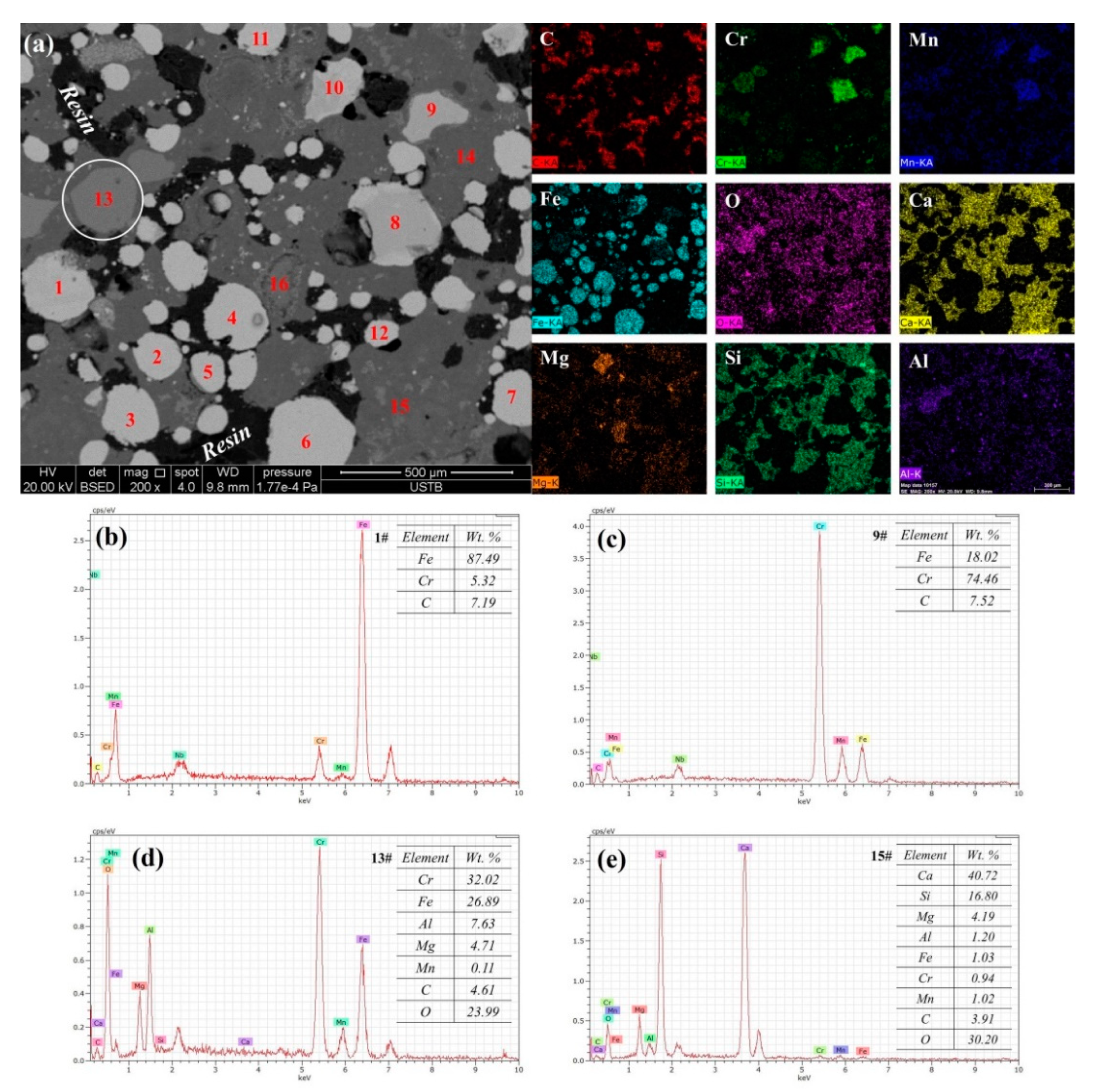 Metals 09 00051 g008
