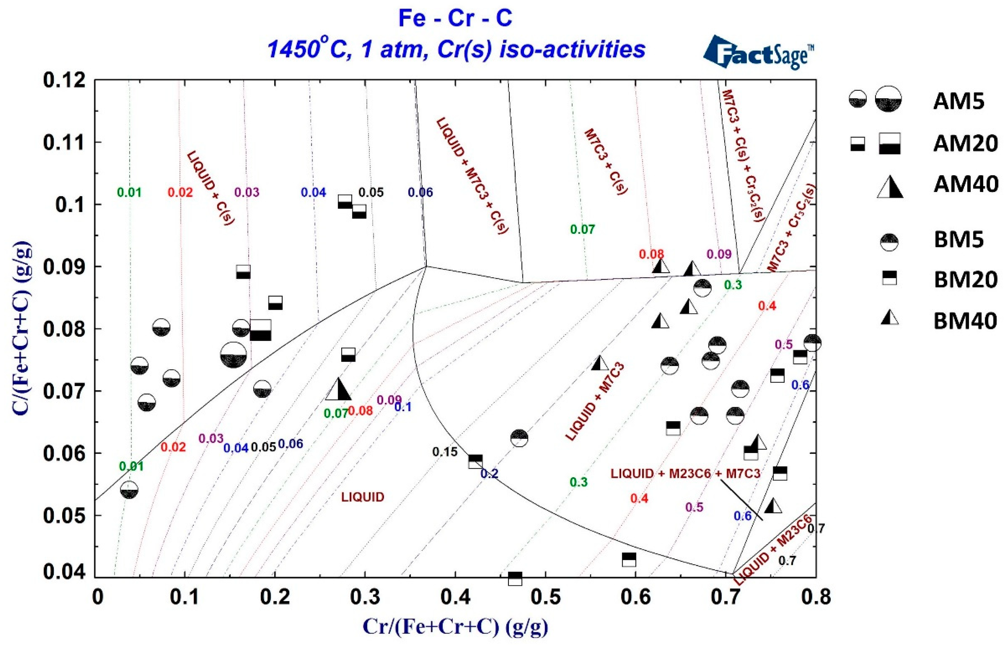 Metals 09 00051 g012