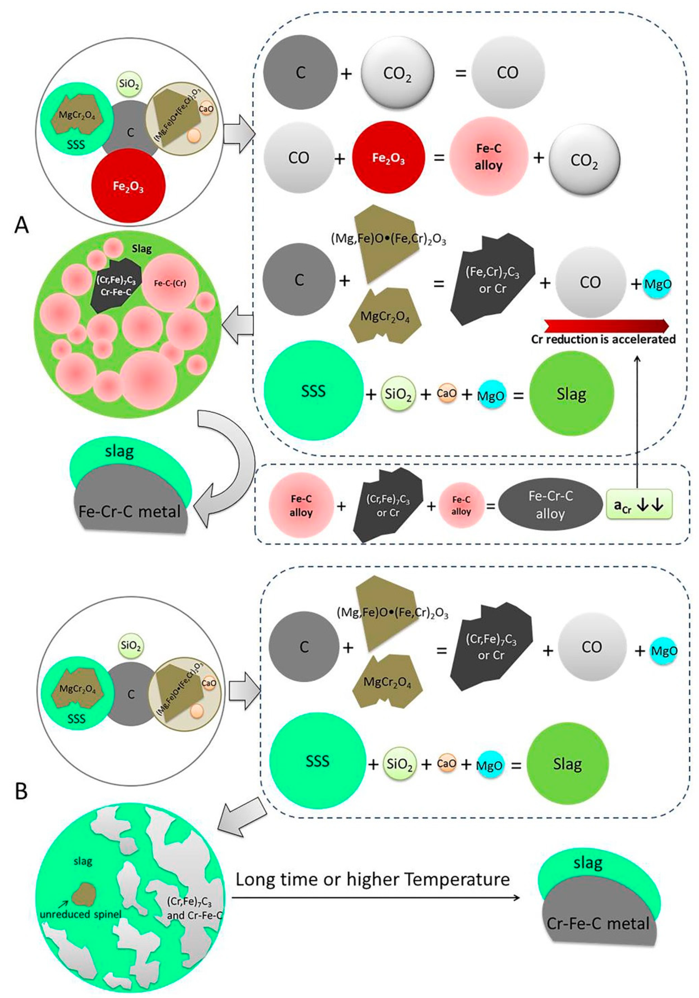 Metals 09 00051 g014