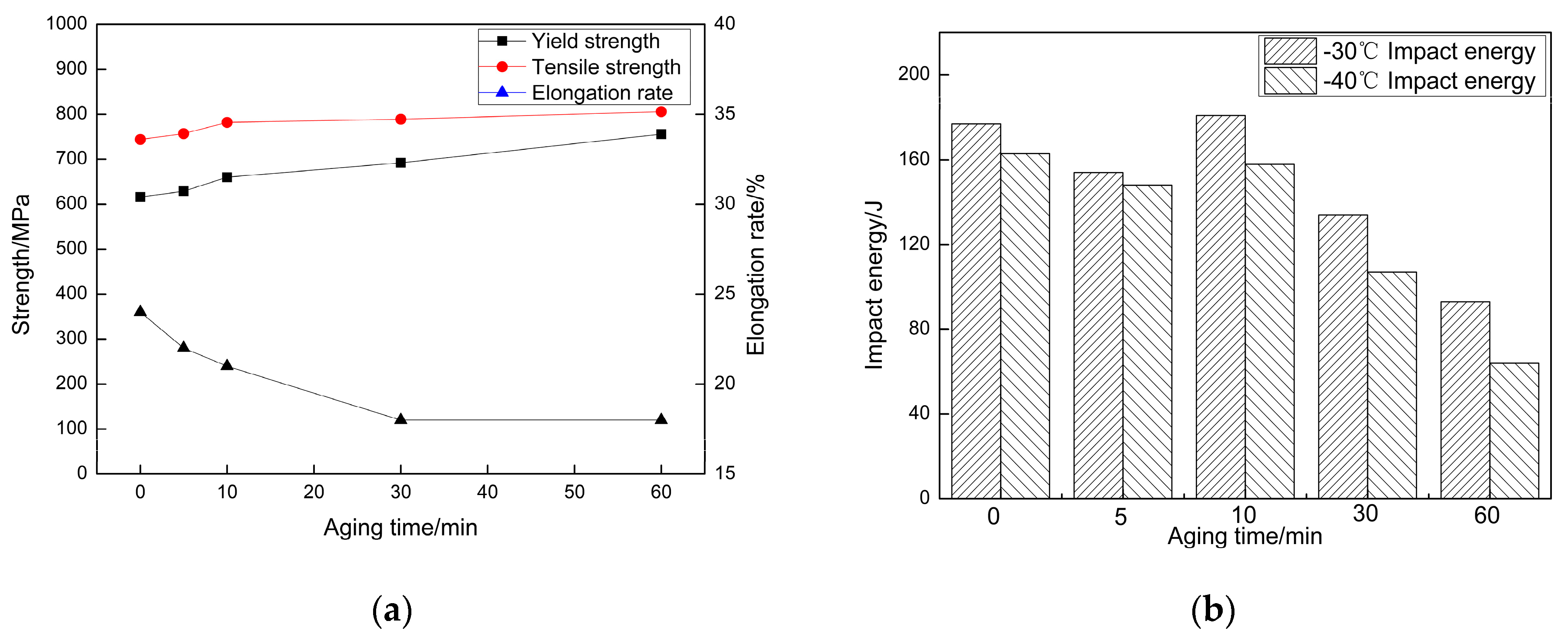 Metals 09 00052 g002