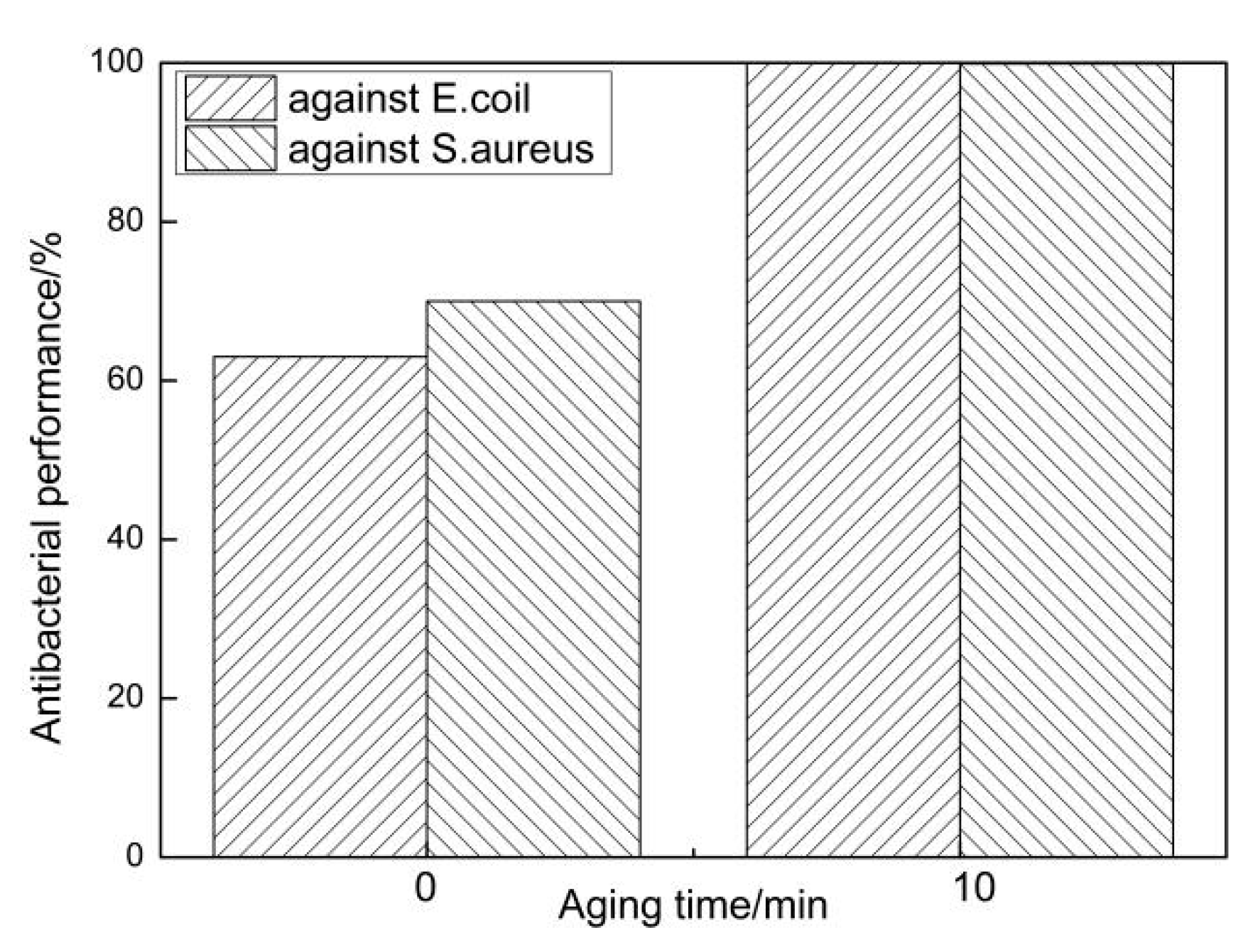 Metals 09 00052 g005