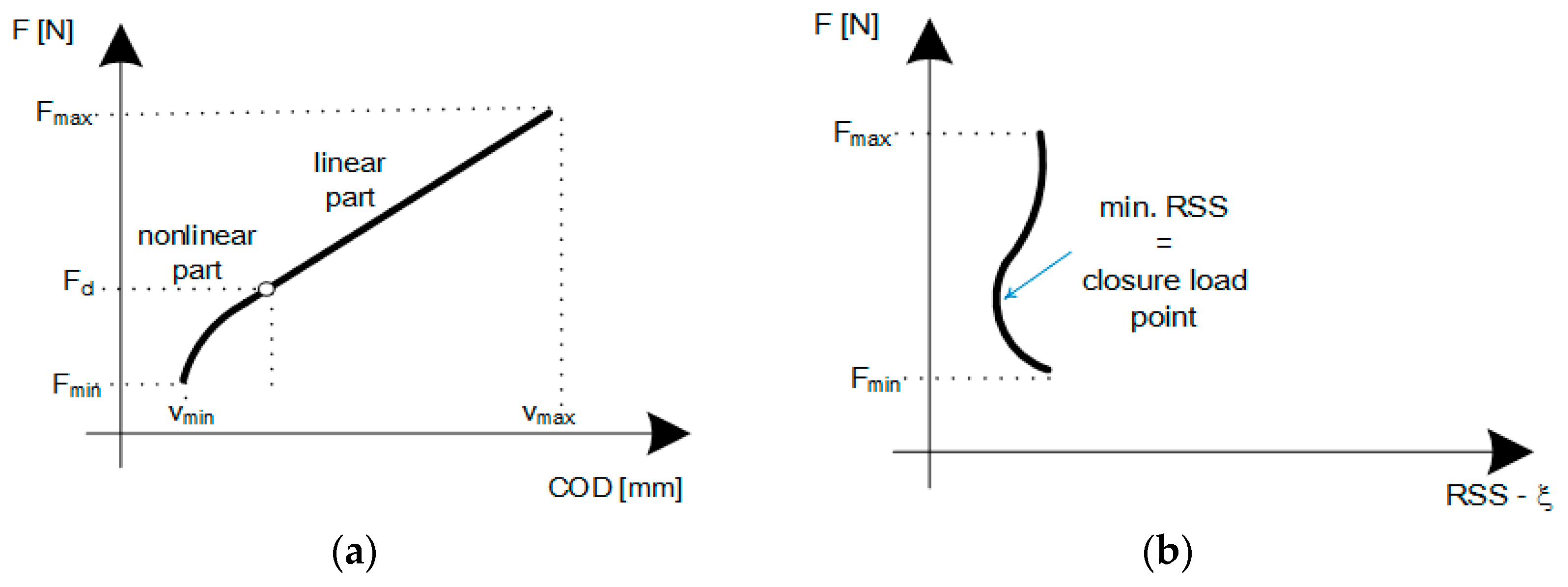 Metals 09 00053 g007