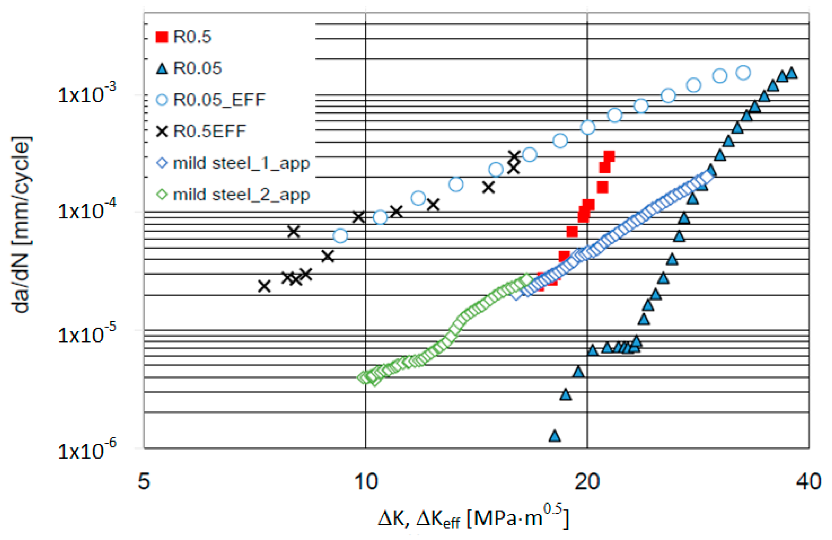 Metals 09 00053 g008