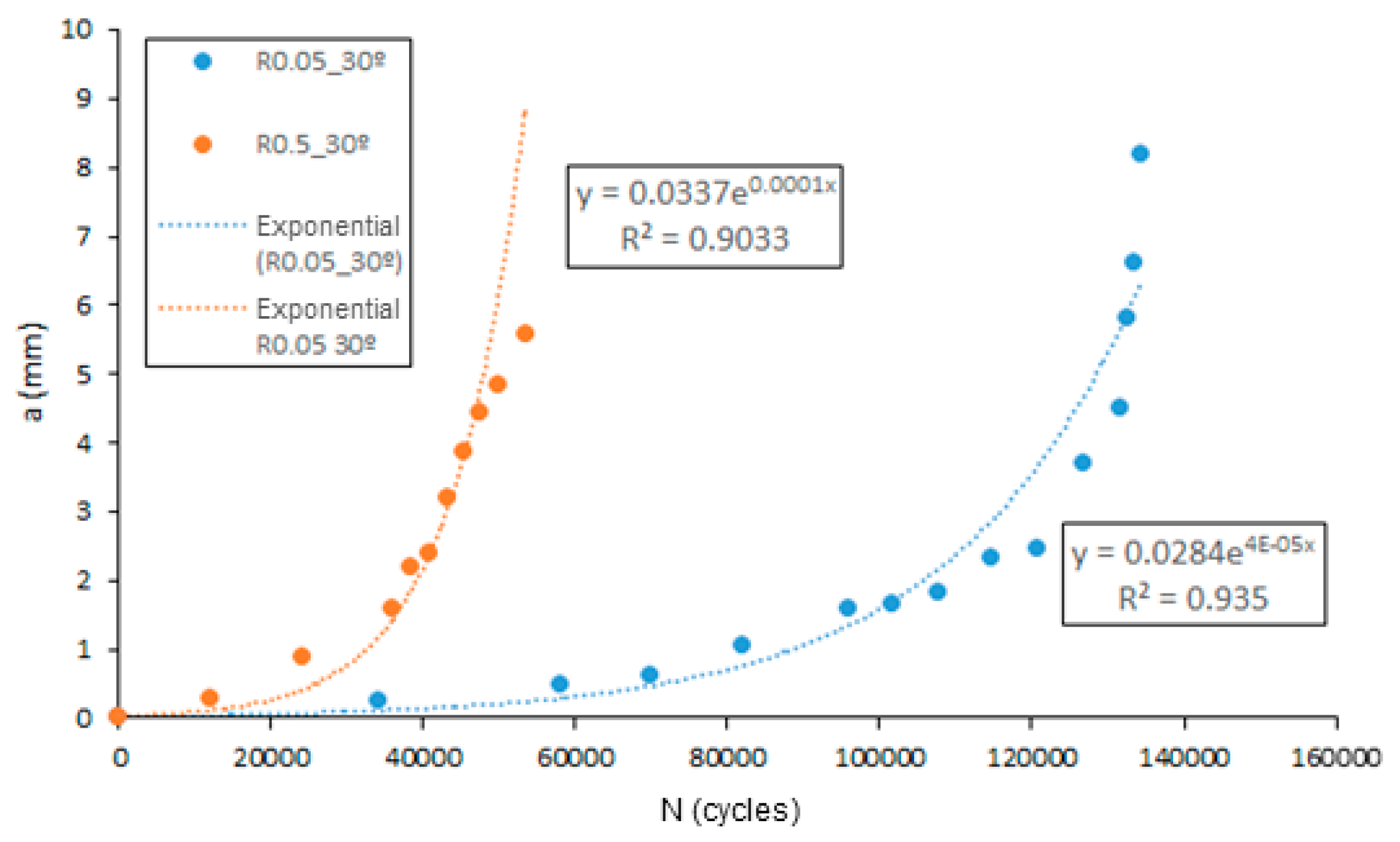 Metals 09 00053 g018