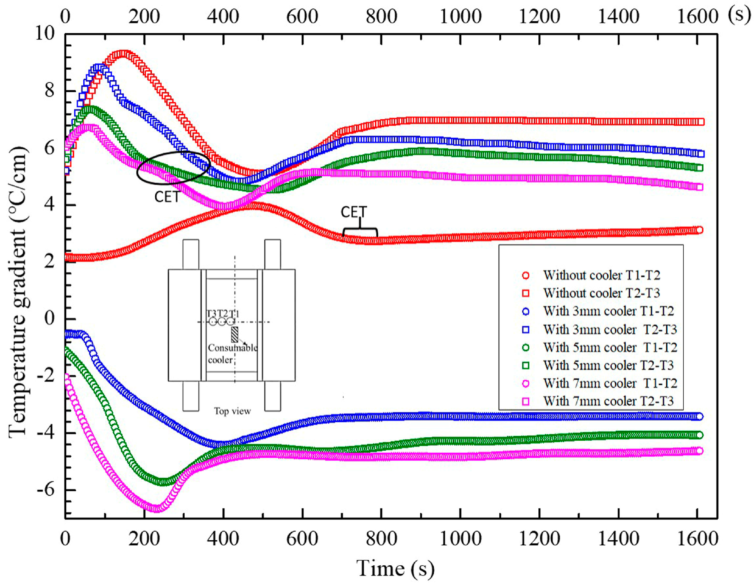 Metals 09 00055 g010